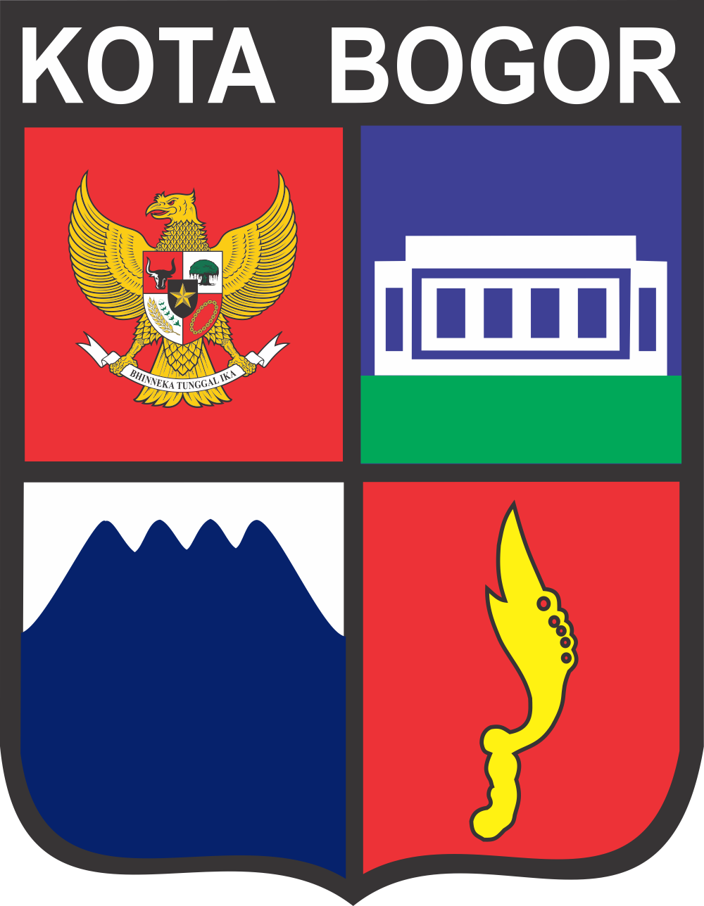 Lambang Kota Bogor, Jawa Barat