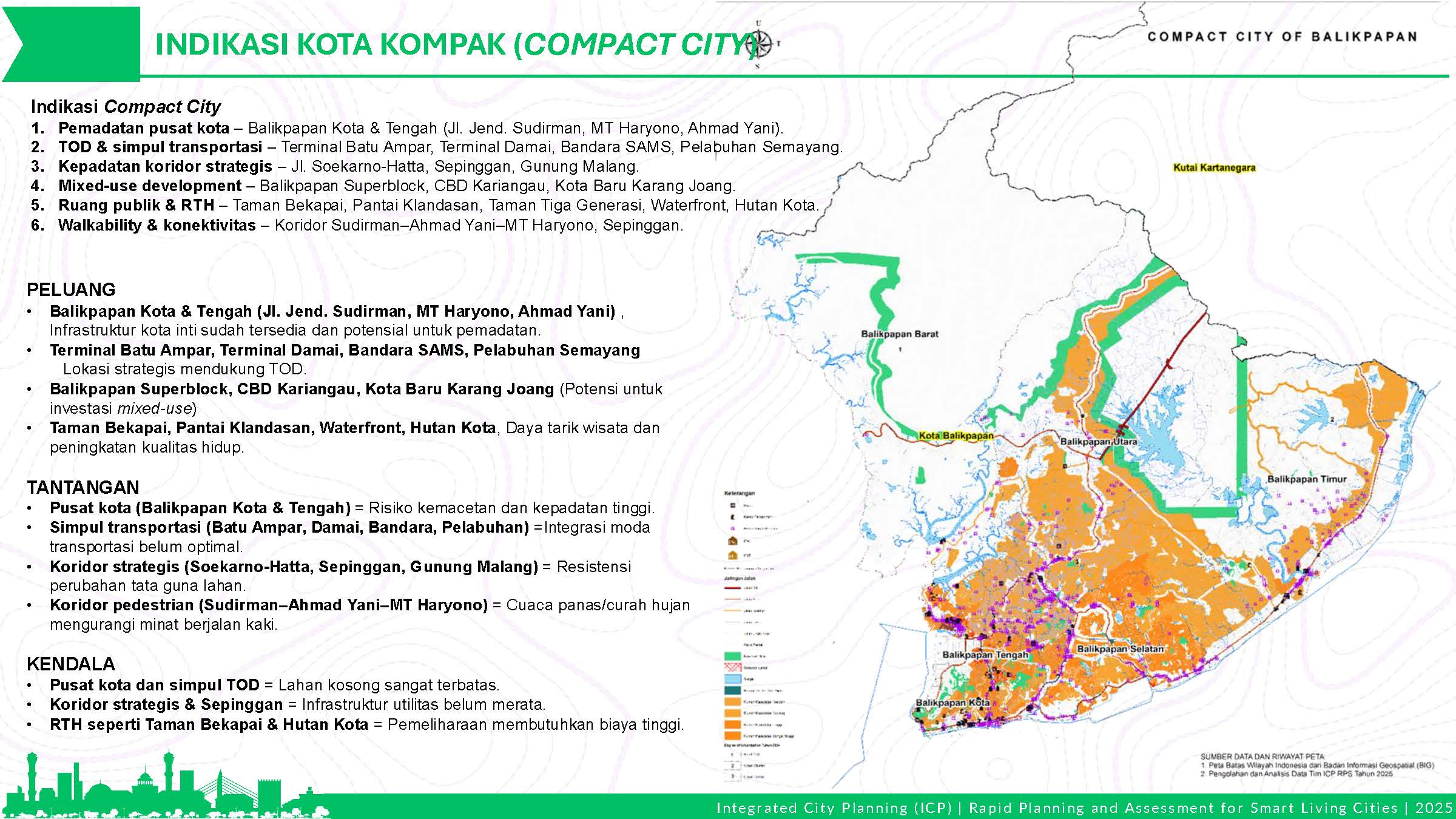 Visualisasi Balikpapan 3