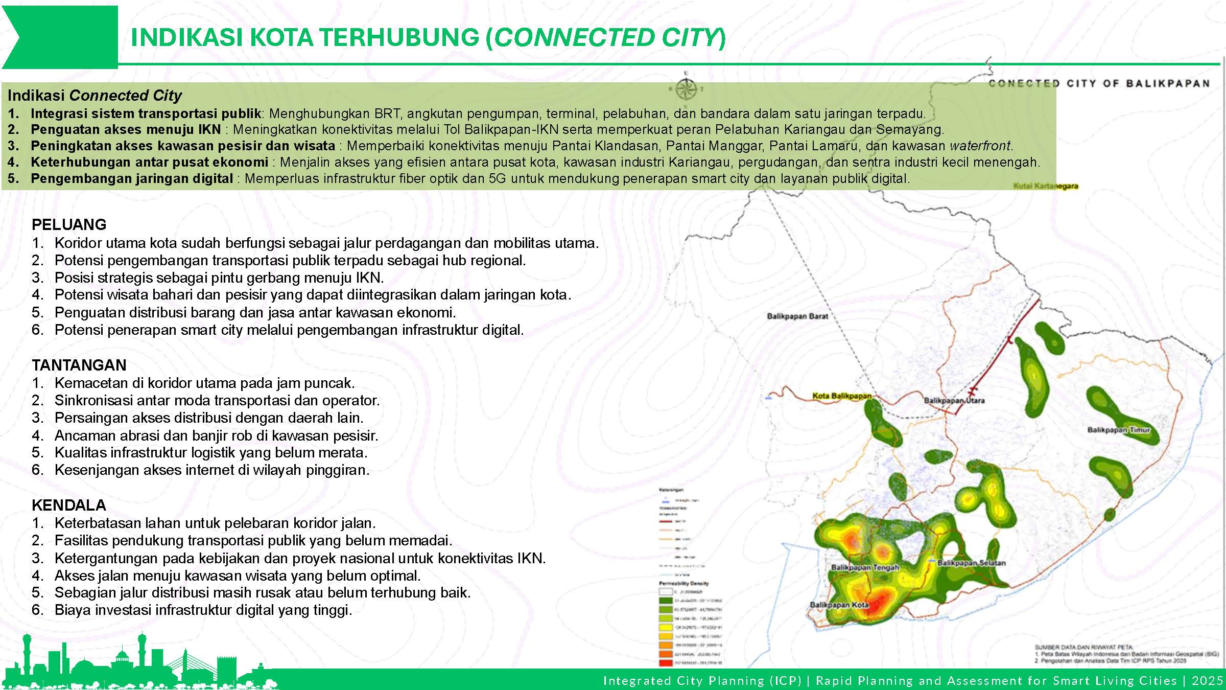 Visualisasi Balikpapan 4