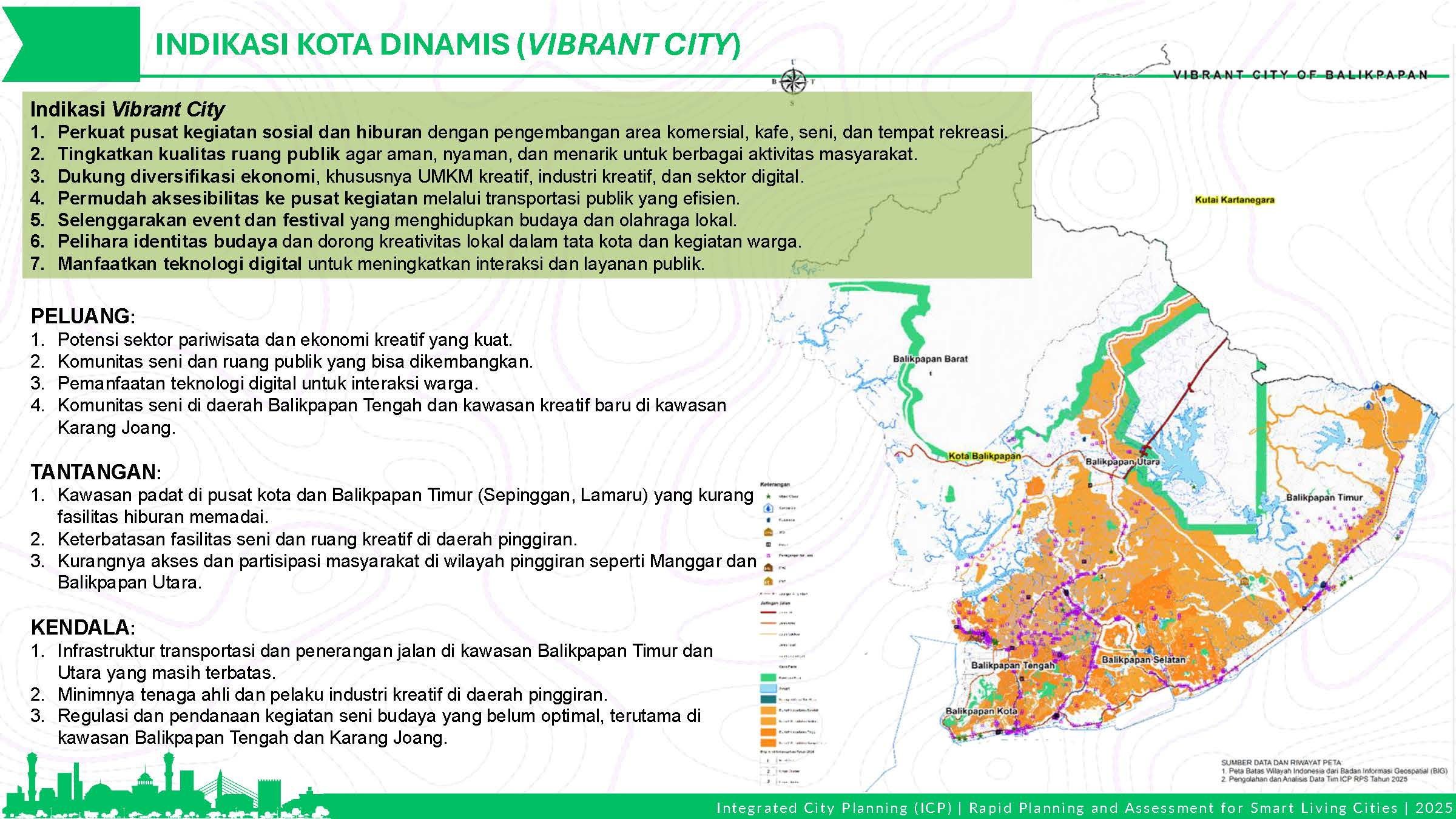 Visualisasi Balikpapan 6