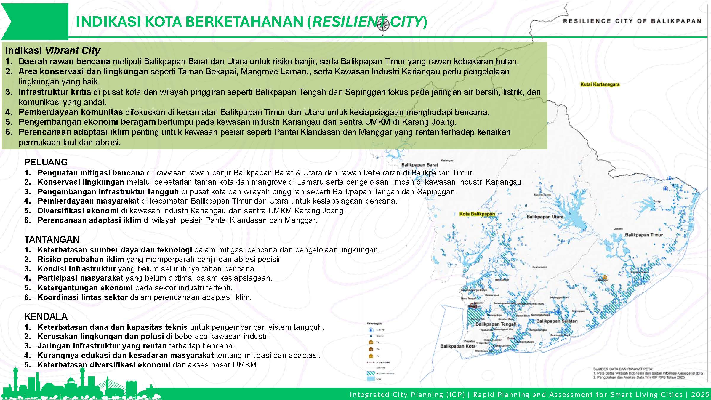 Visualisasi Balikpapan 7