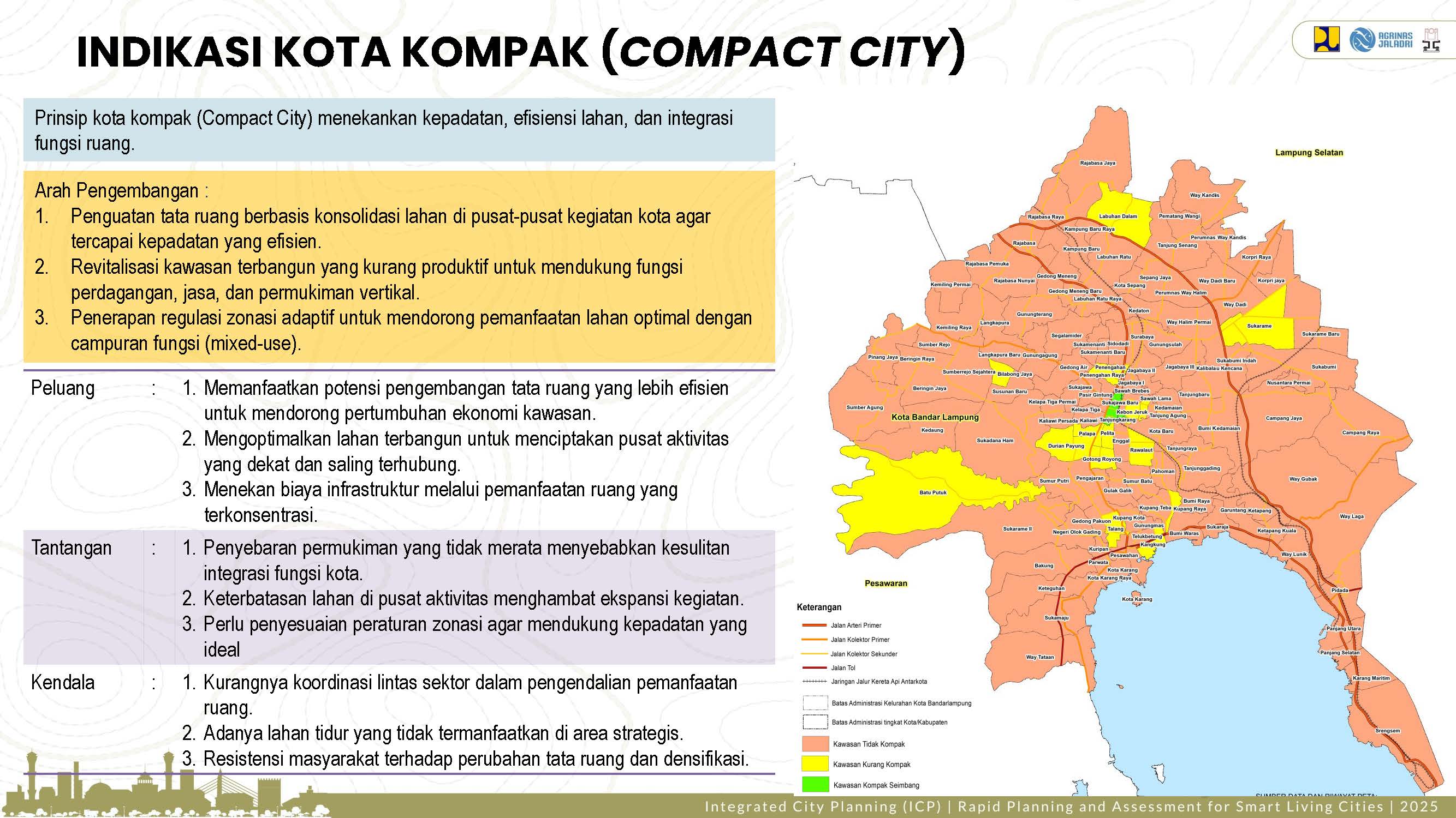 Visualisasi Bandar Lampung 3