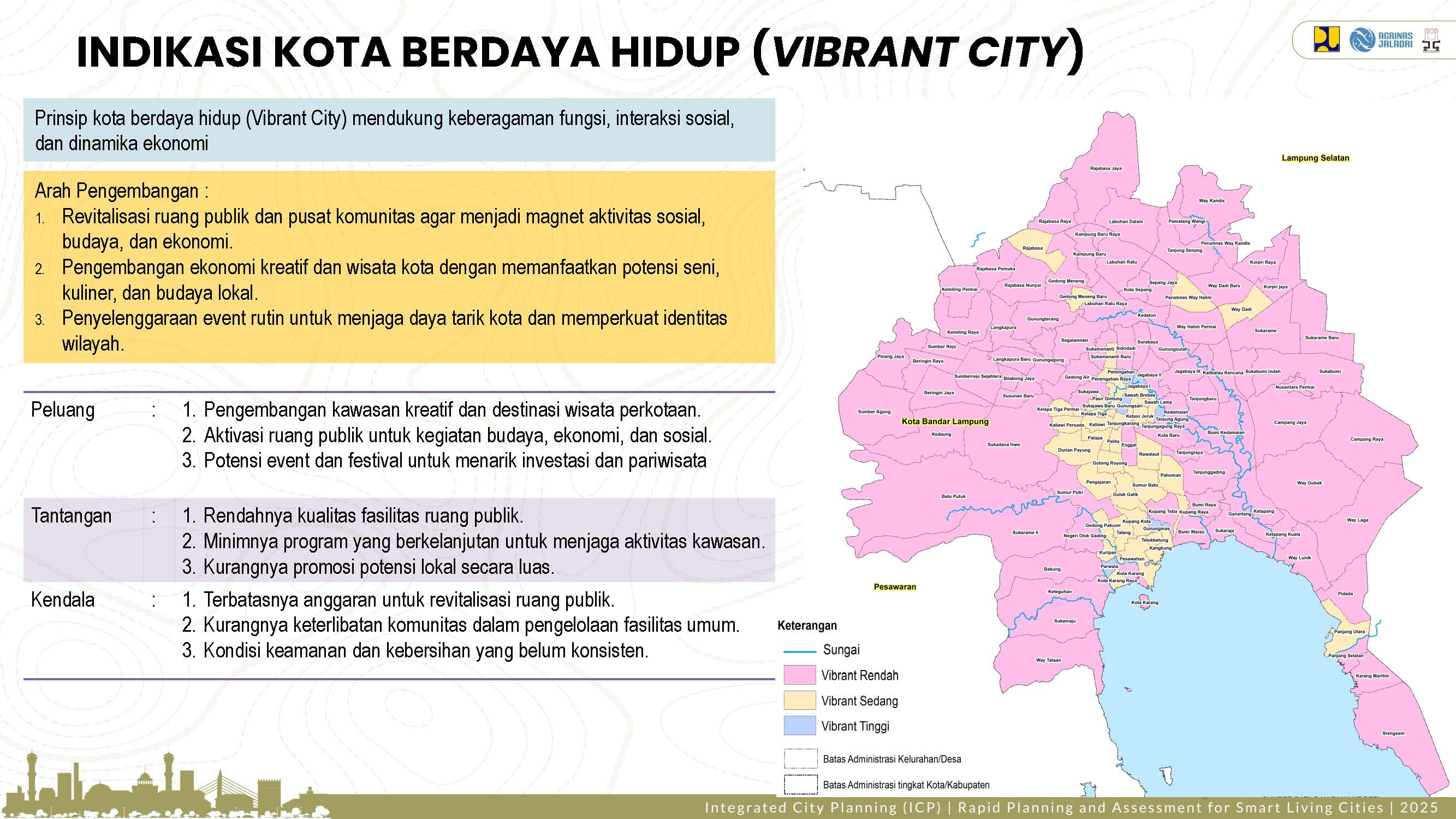 Visualisasi Bandar Lampung 6