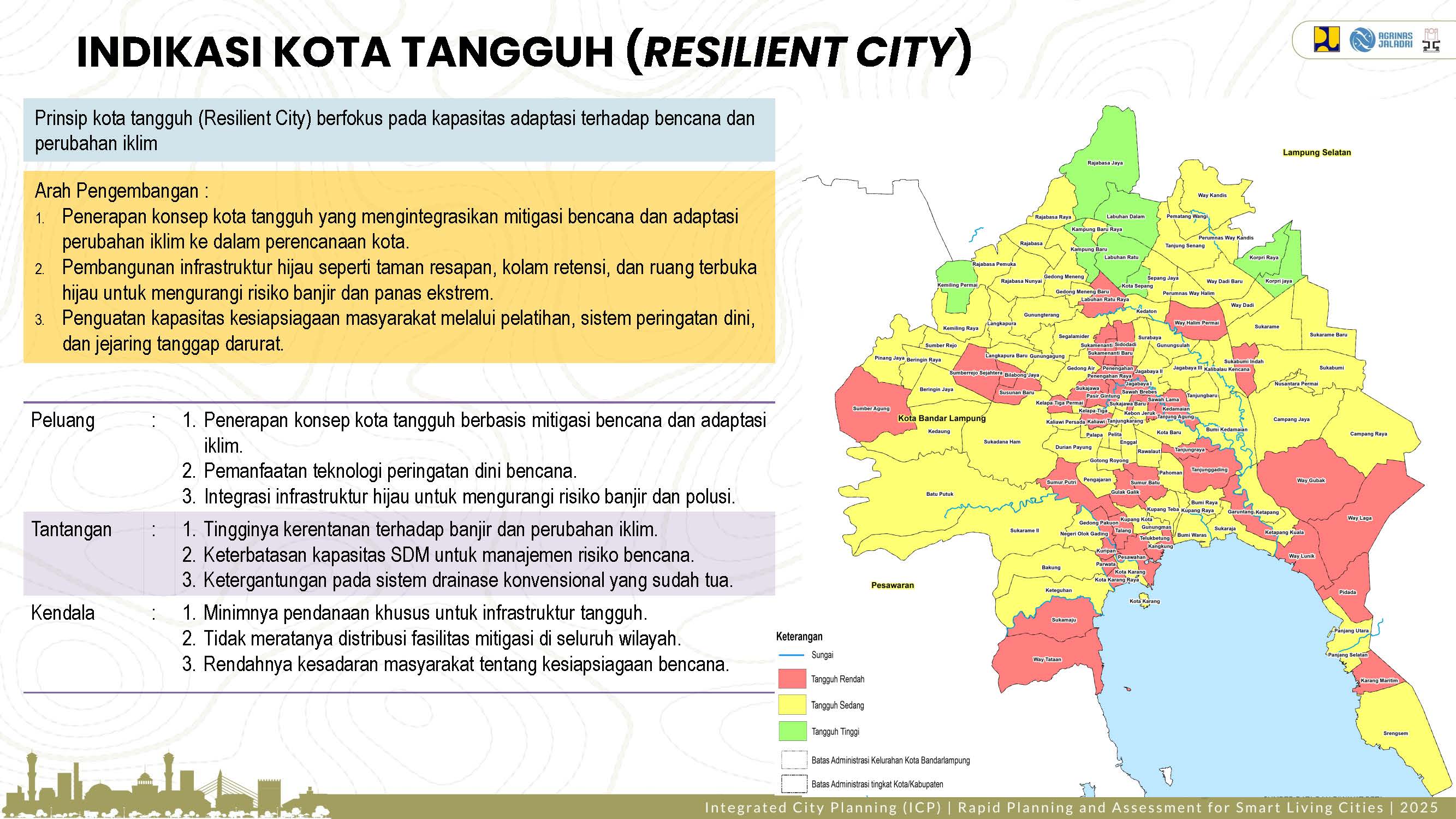 Visualisasi Bandar Lampung 7