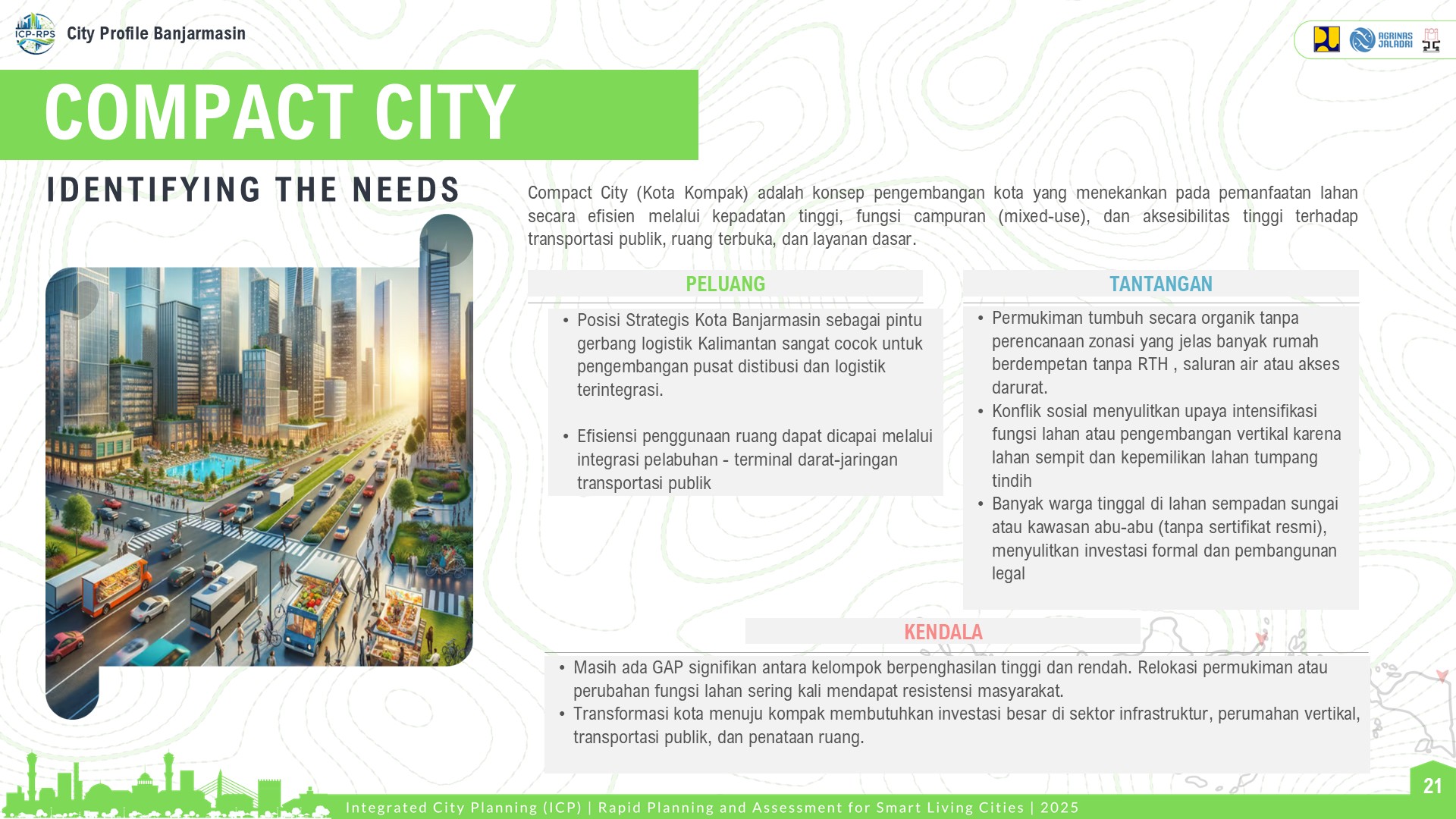 Visualisasi Banjarmasin 5