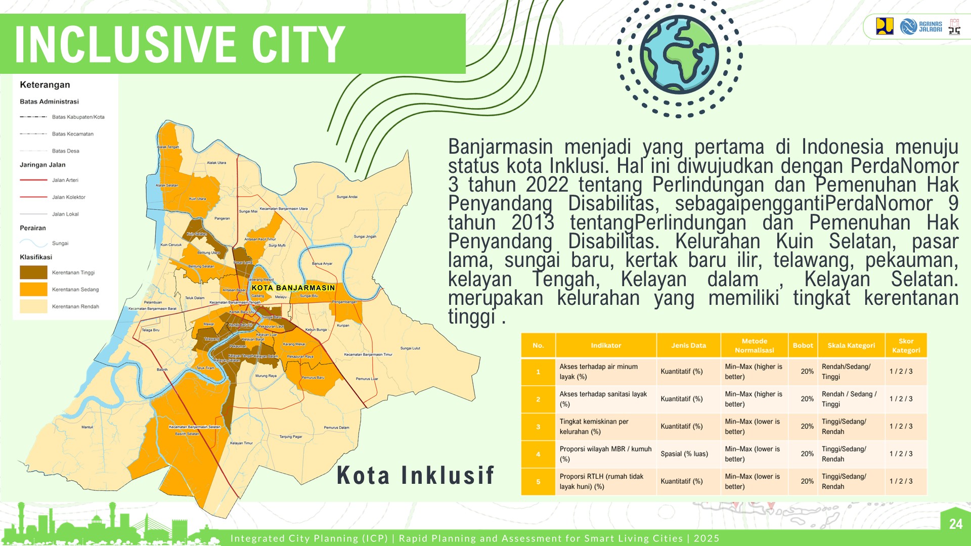 Visualisasi Banjarmasin 8