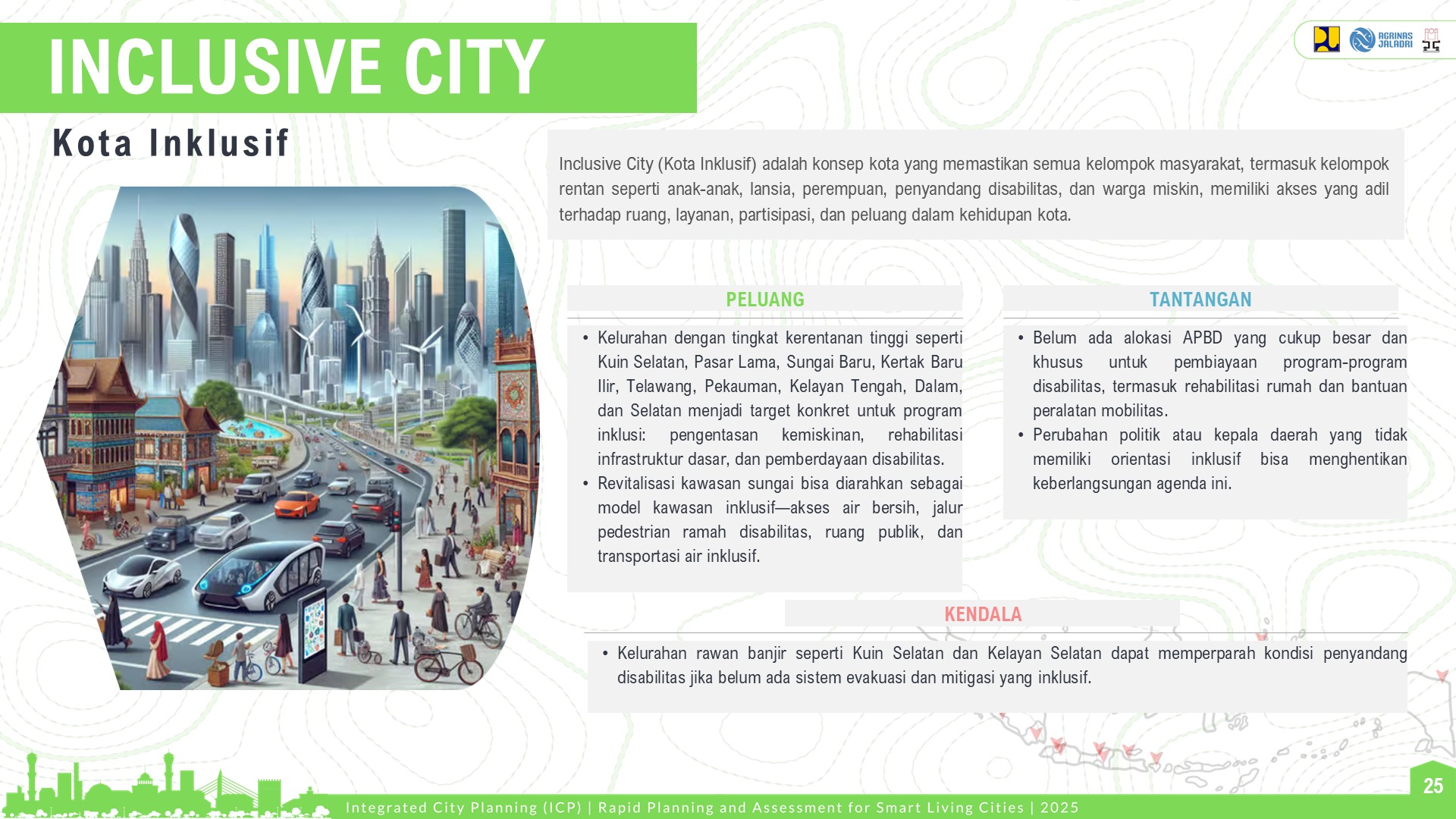 Visualisasi Banjarmasin 9