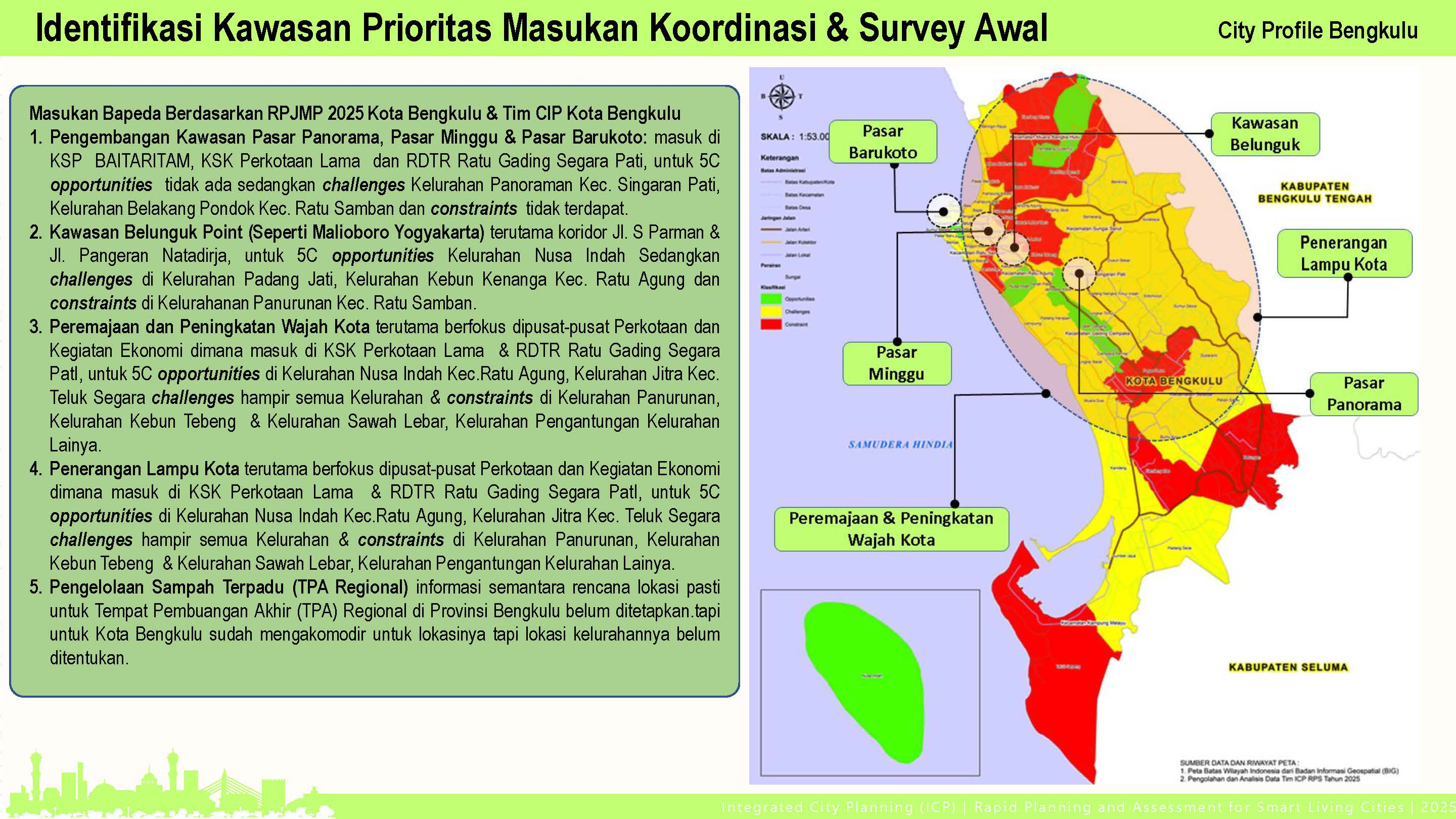 Visualisasi Bengkulu 3
