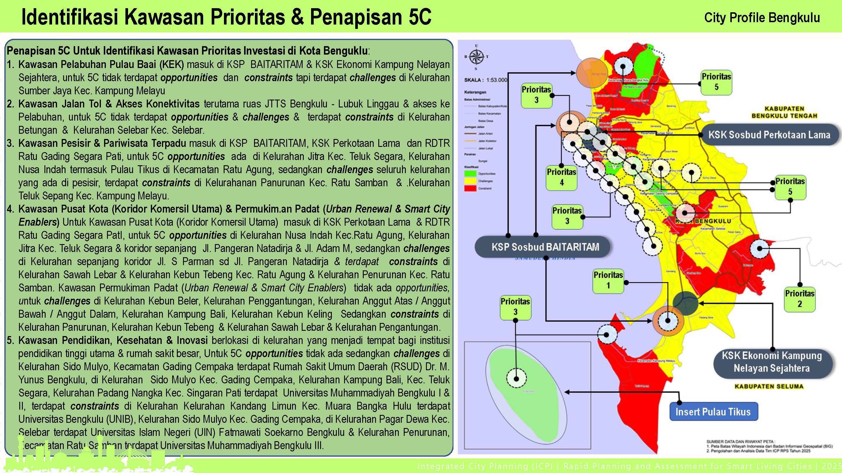 Visualisasi Bengkulu 8