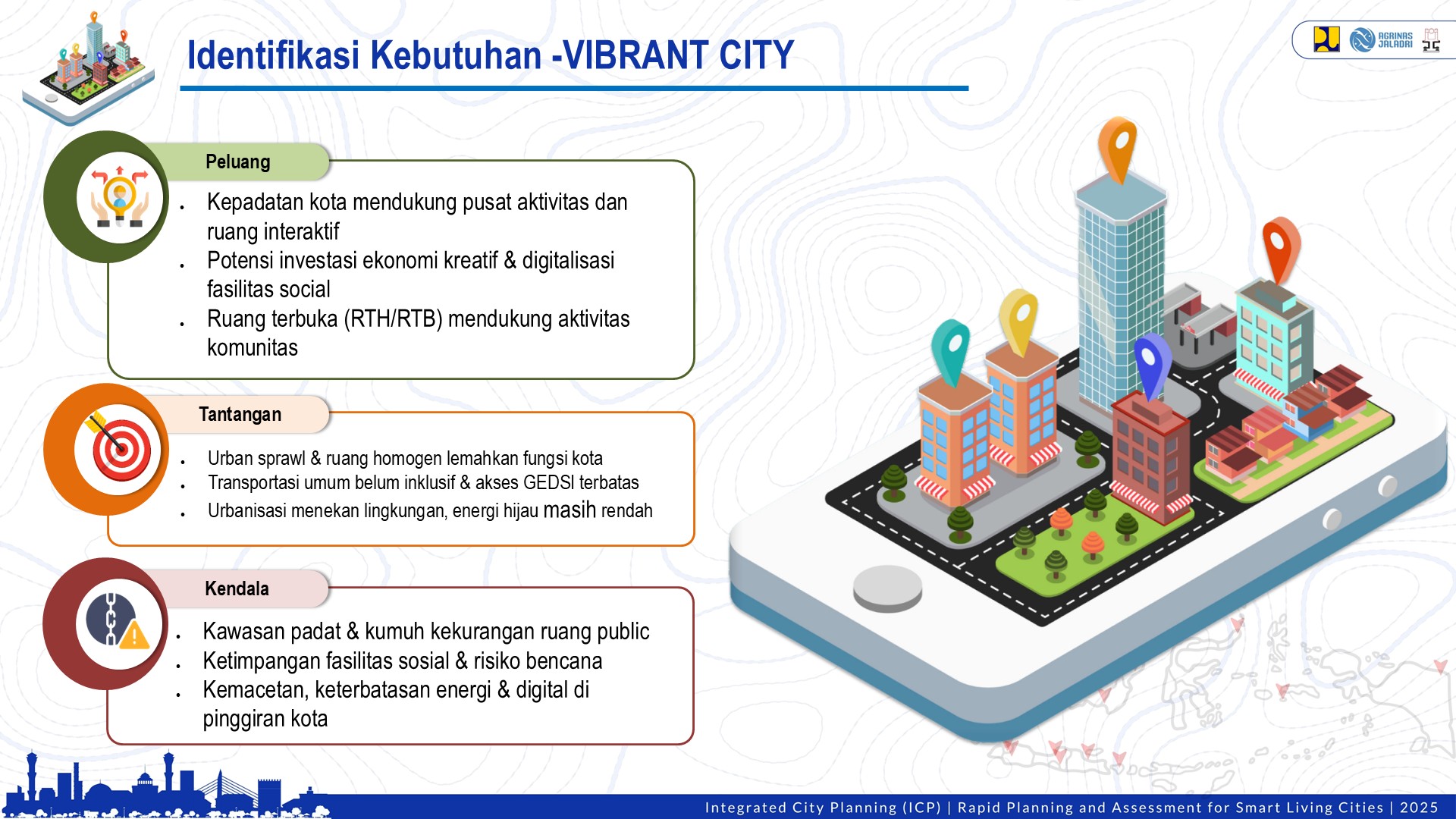 Visualisasi Bitung 10