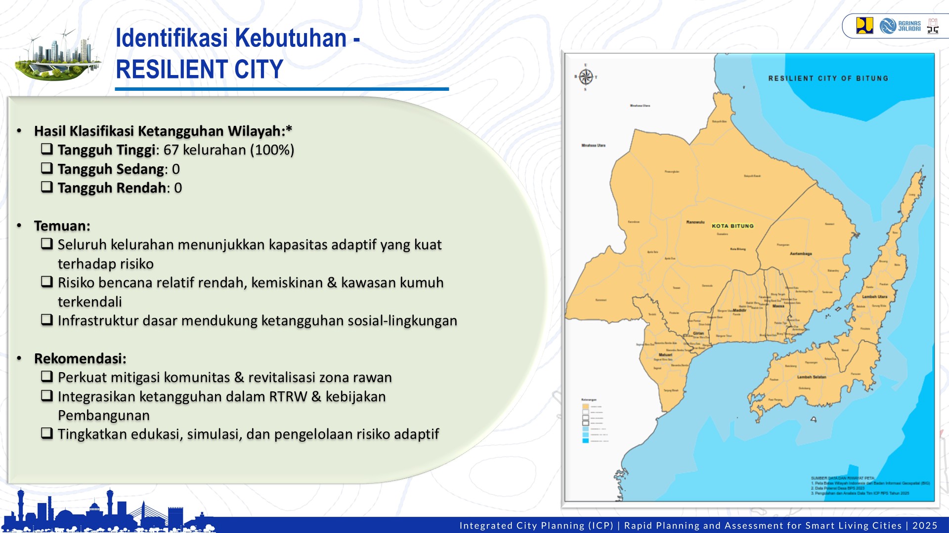 Visualisasi Bitung 11