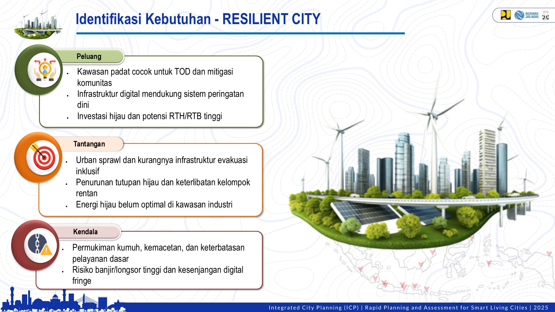 Visualisasi Bitung 12