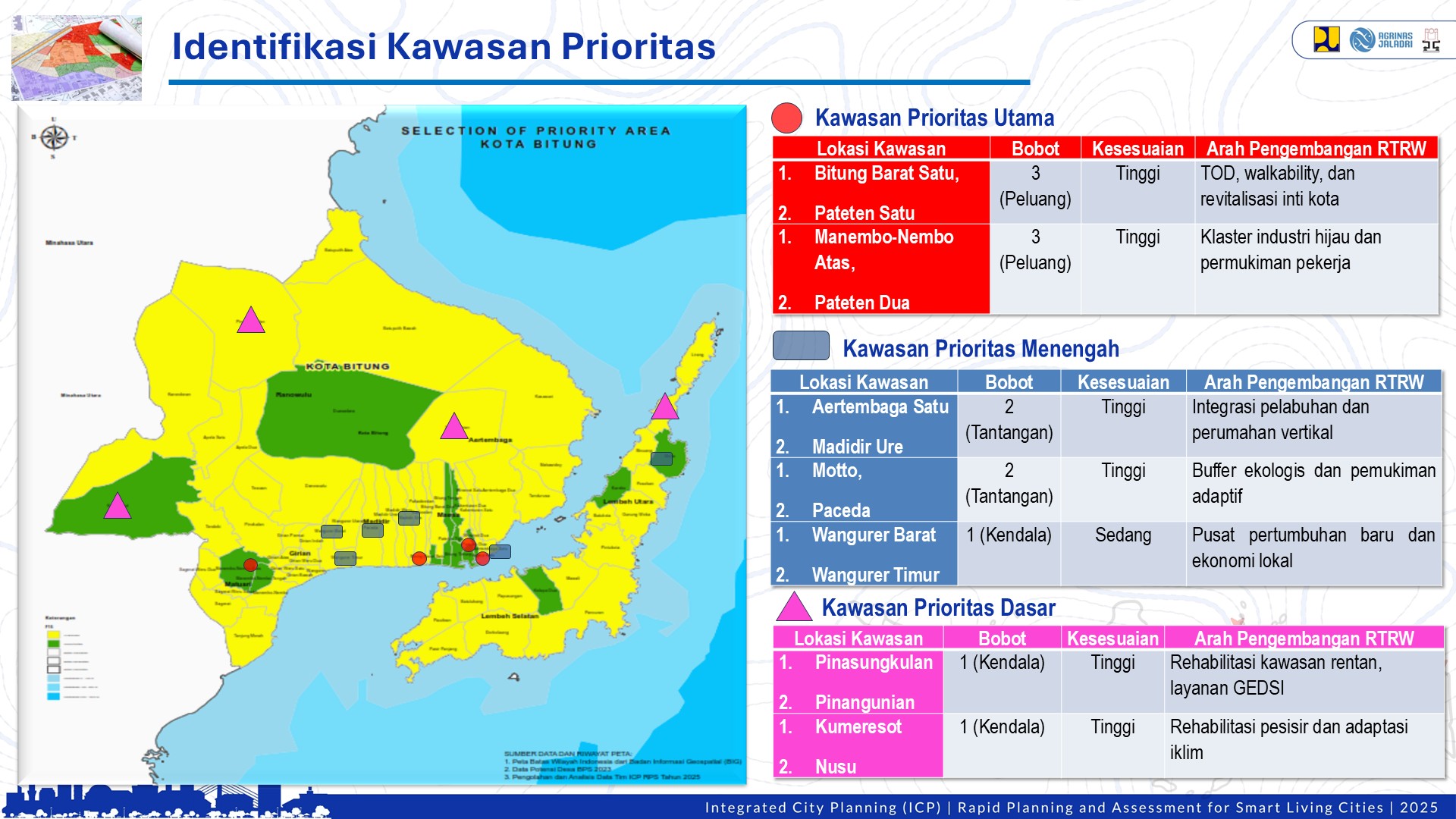Visualisasi Bitung 14