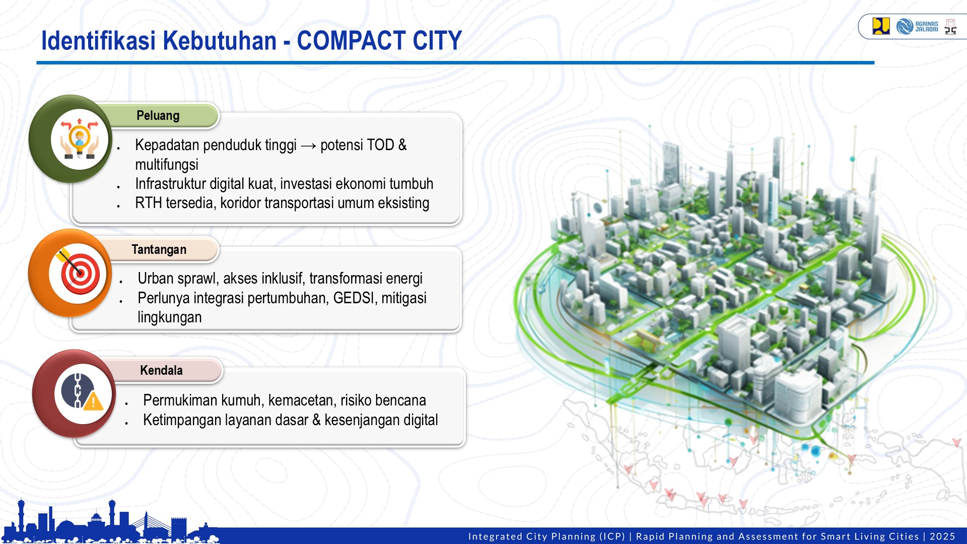 Visualisasi Bitung 4