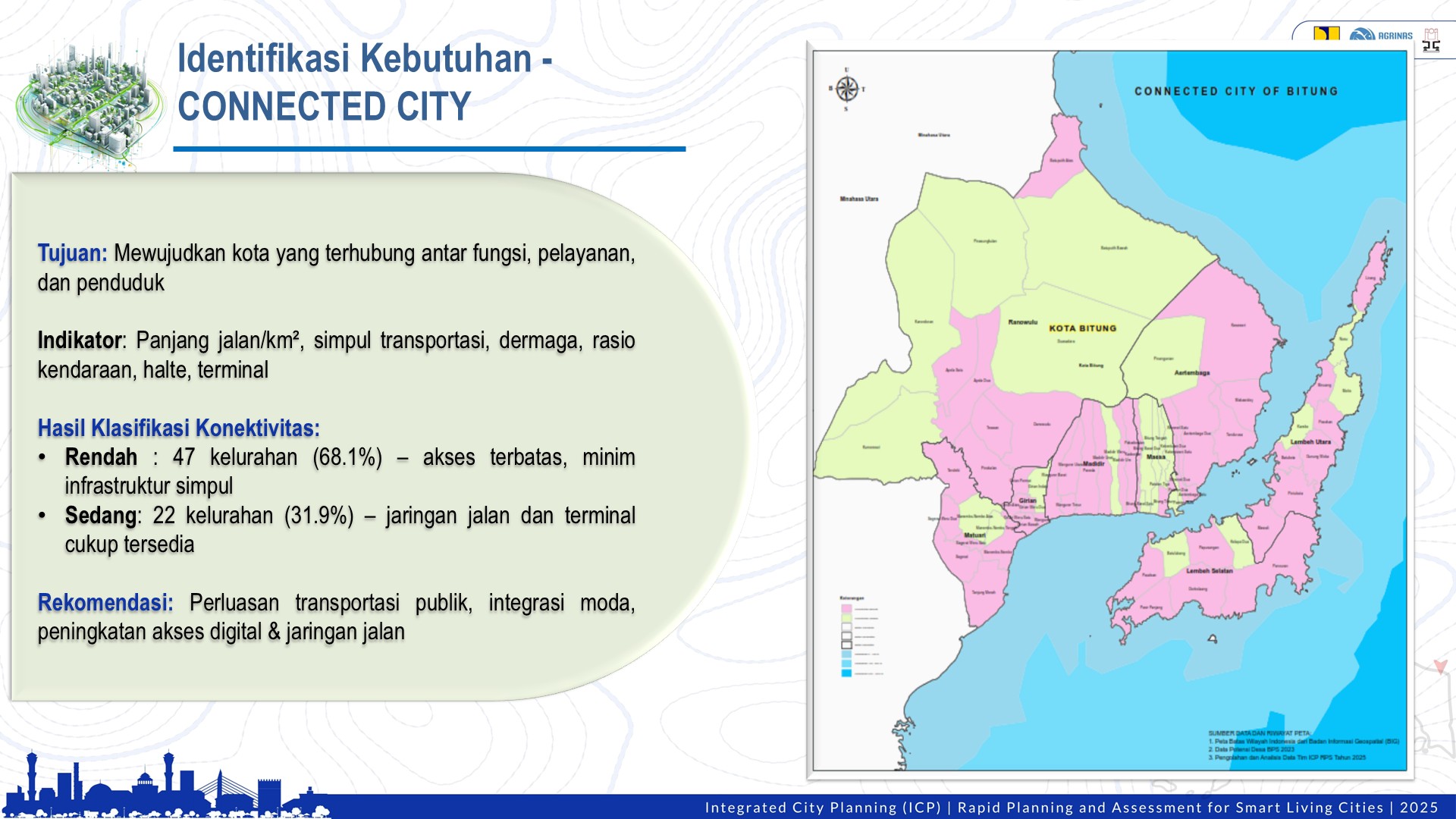 Visualisasi Bitung 5