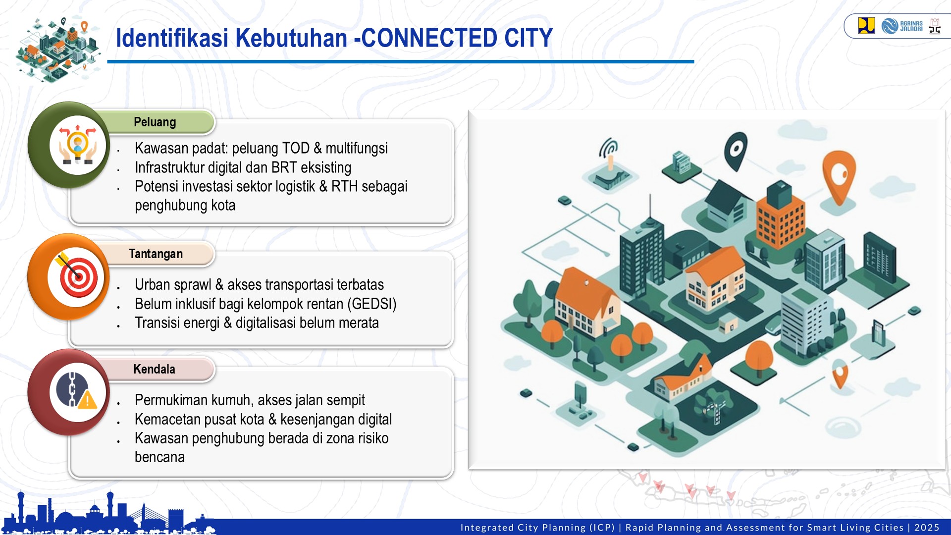Visualisasi Bitung 6