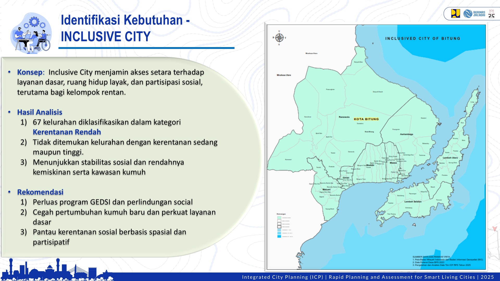 Visualisasi Bitung 7