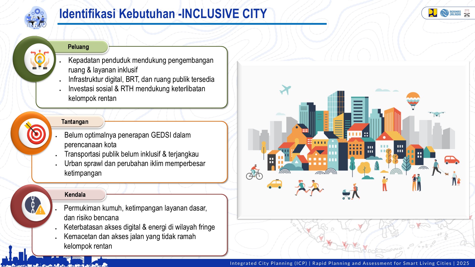 Visualisasi Bitung 8