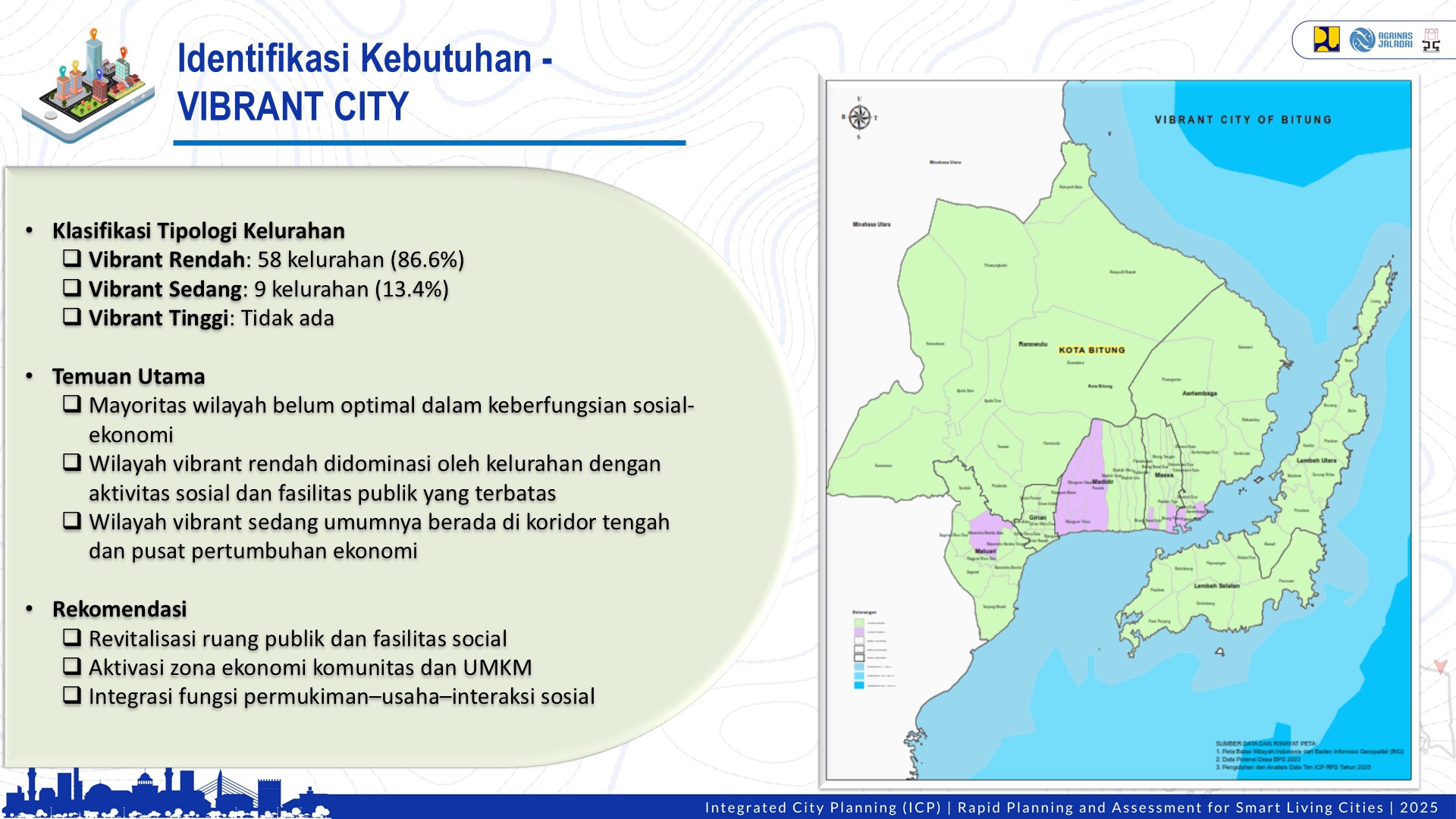 Visualisasi Bitung 9