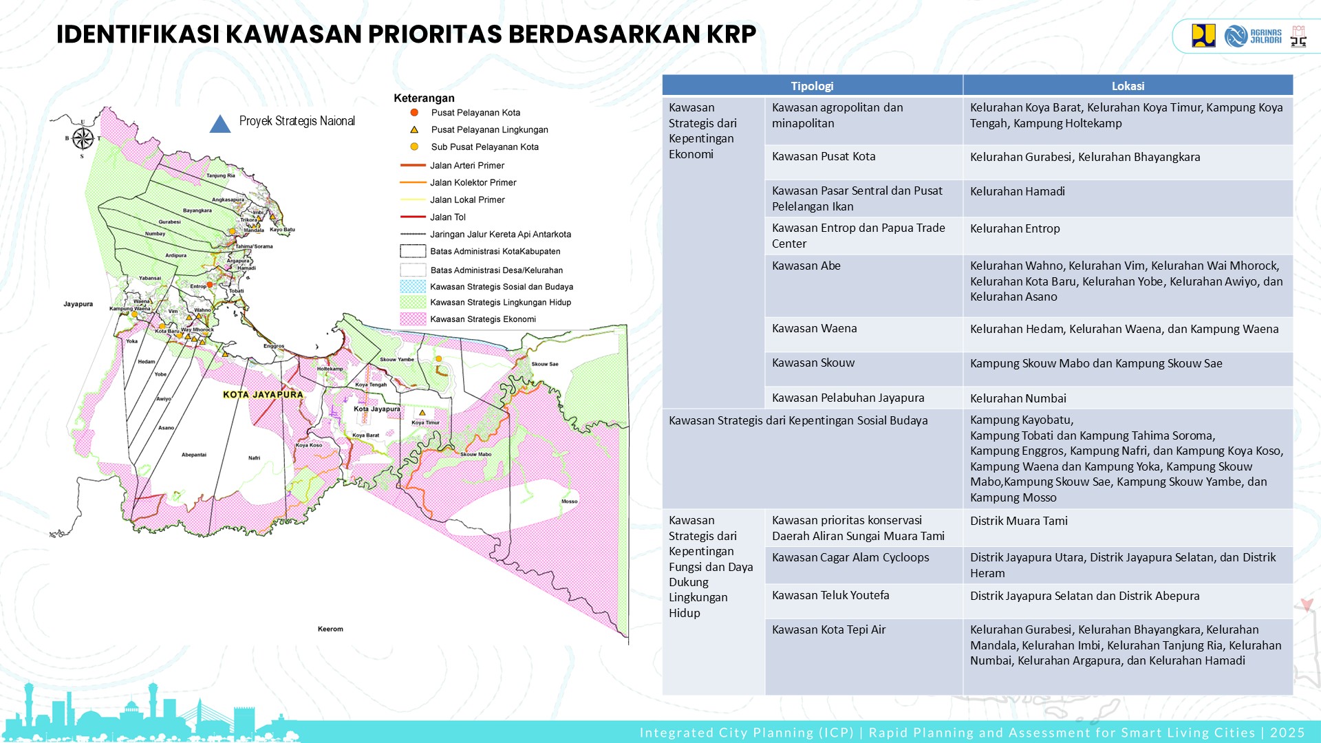 Visualisasi Jayapura 10