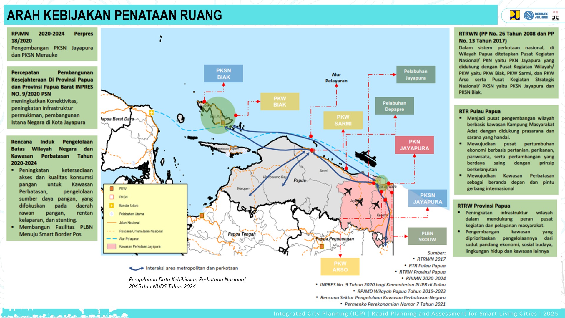 Visualisasi Jayapura 3