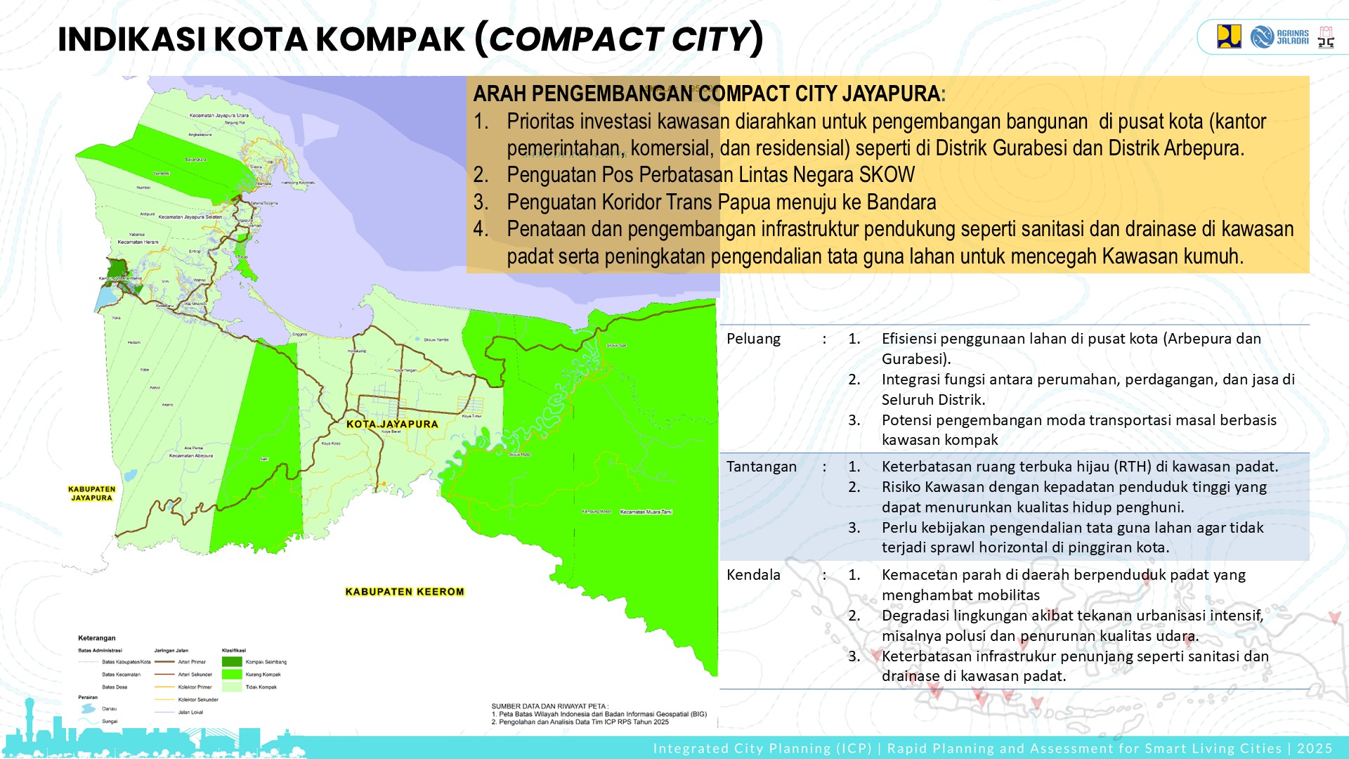Visualisasi Jayapura 5