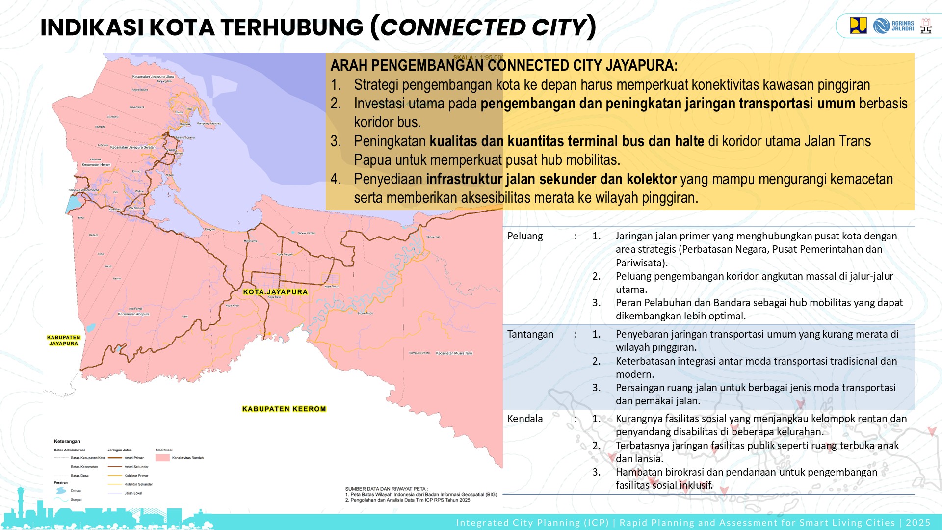 Visualisasi Jayapura 6