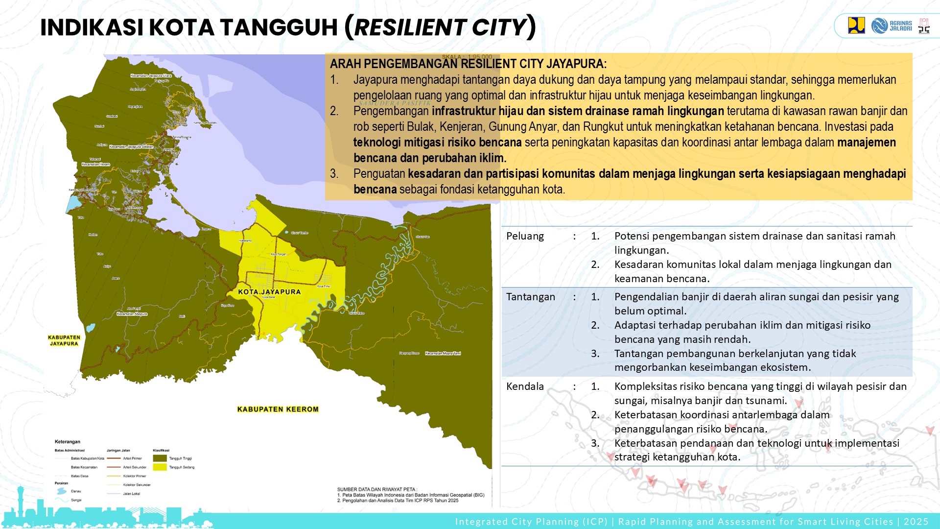 Visualisasi Jayapura 9