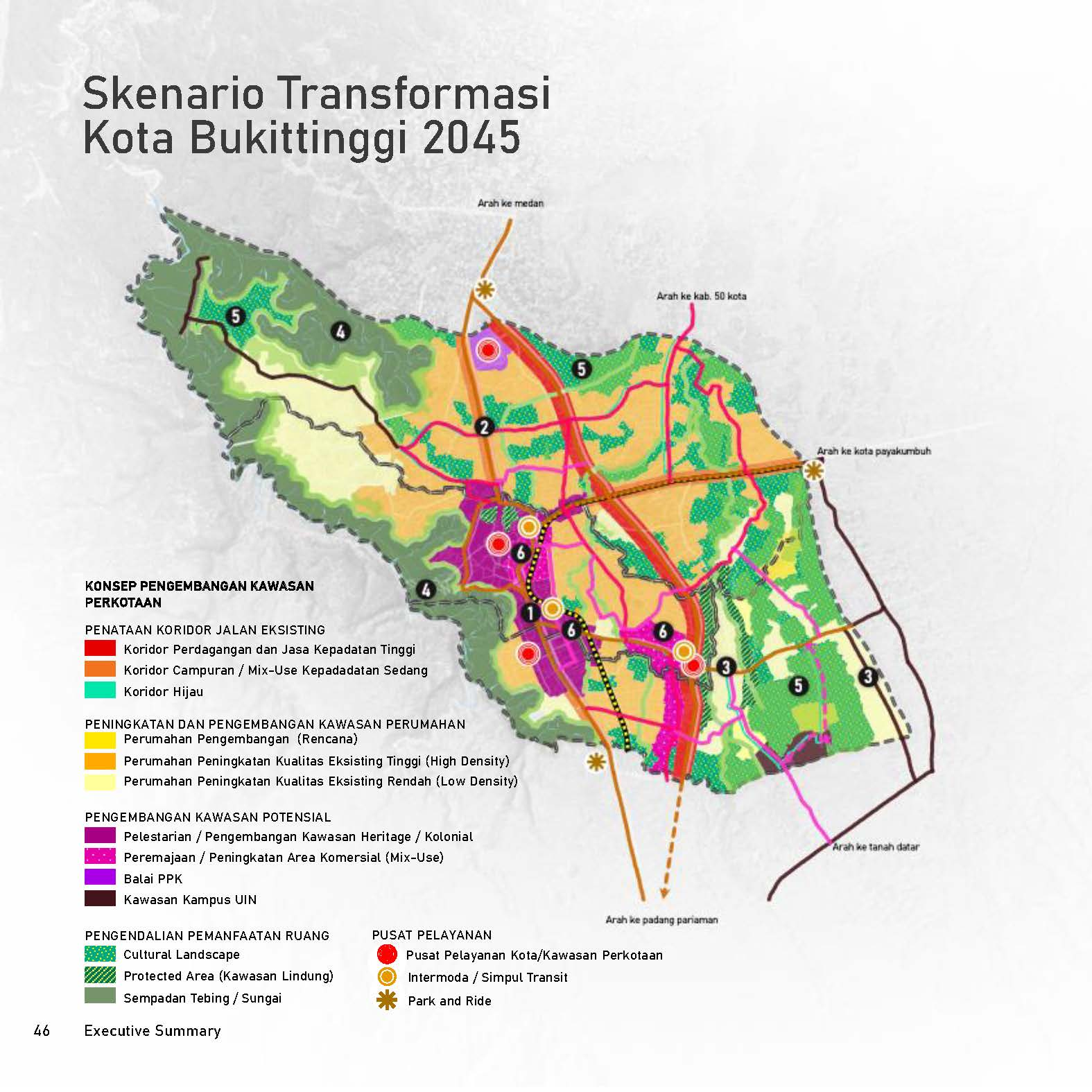 Peta Skenario Transformasi 2045