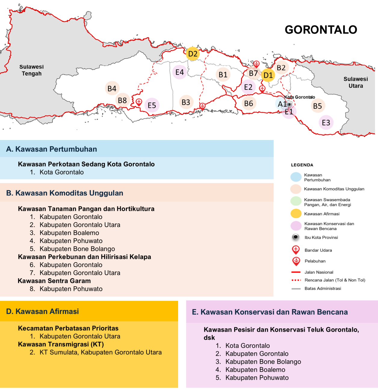 Peta Konstelasi Regional Gorontalo