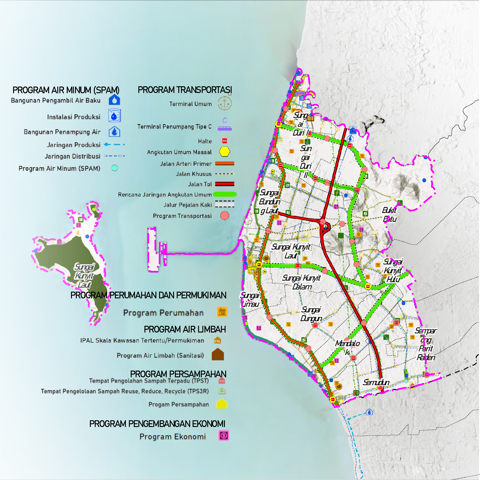 Integrasi Rencana Program Ultimate