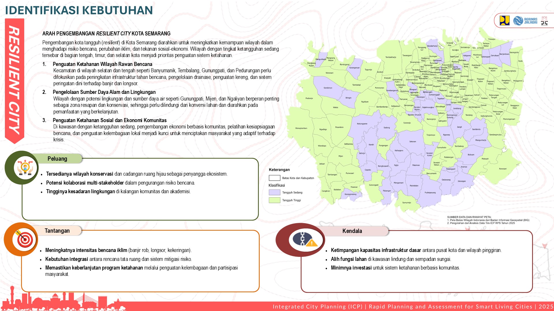 Visualisasi Semarang 7