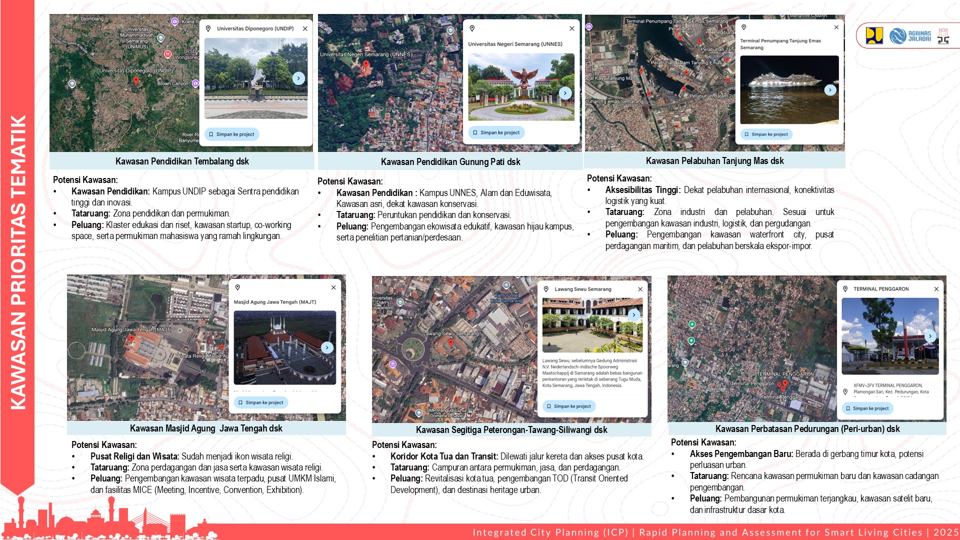 Visualisasi Semarang 9