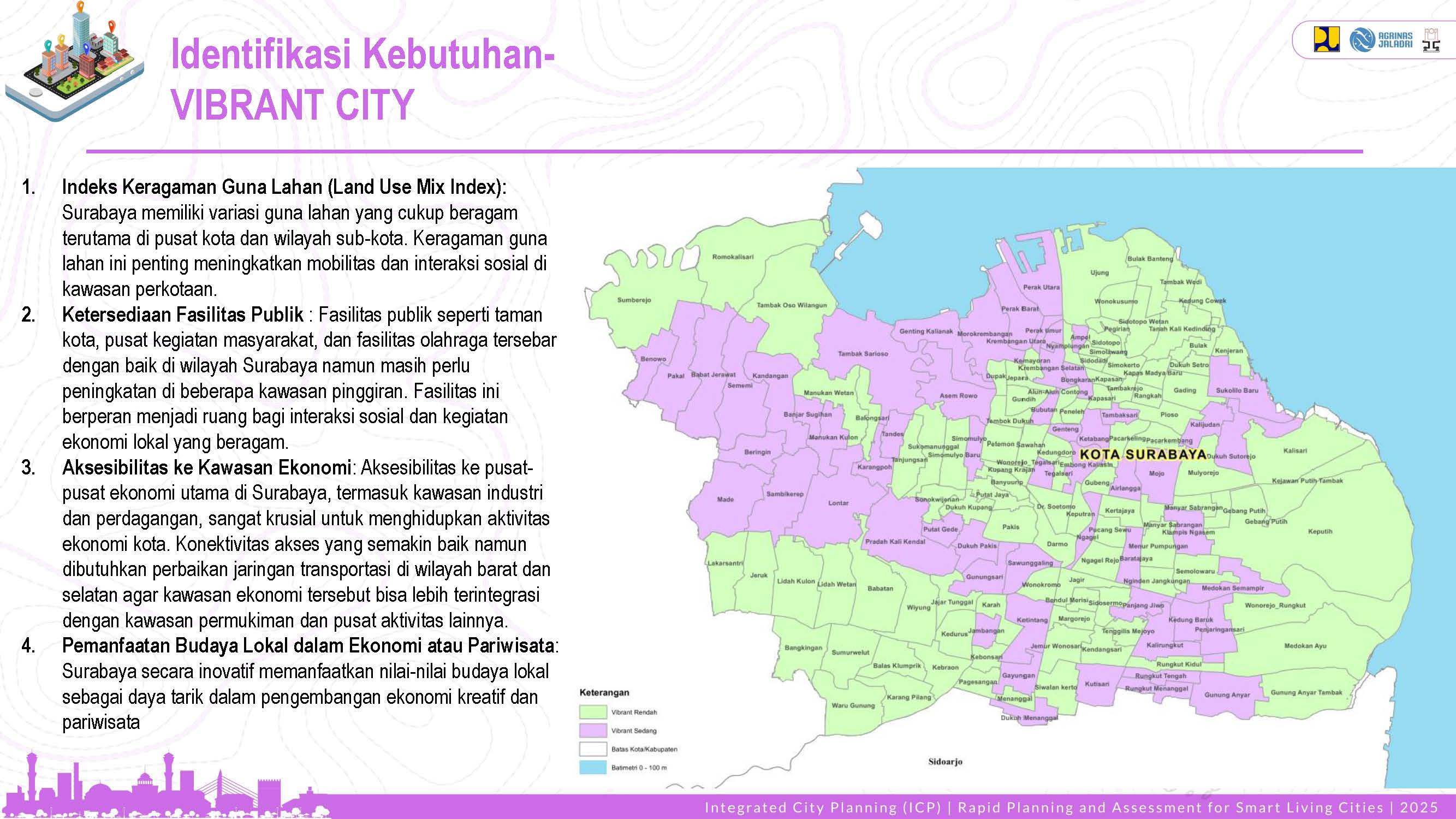Visualisasi Surabaya 10
