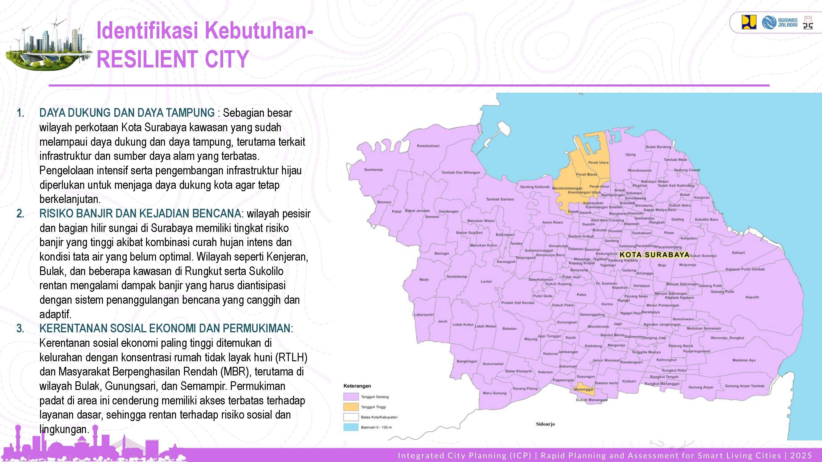 Visualisasi Surabaya 12