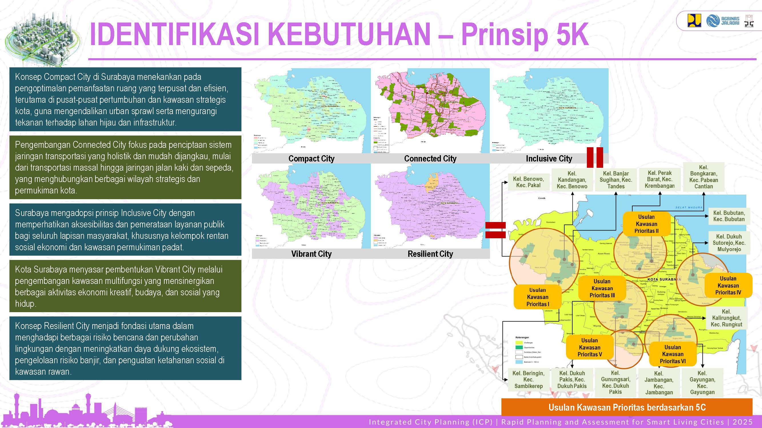 Visualisasi Surabaya 14