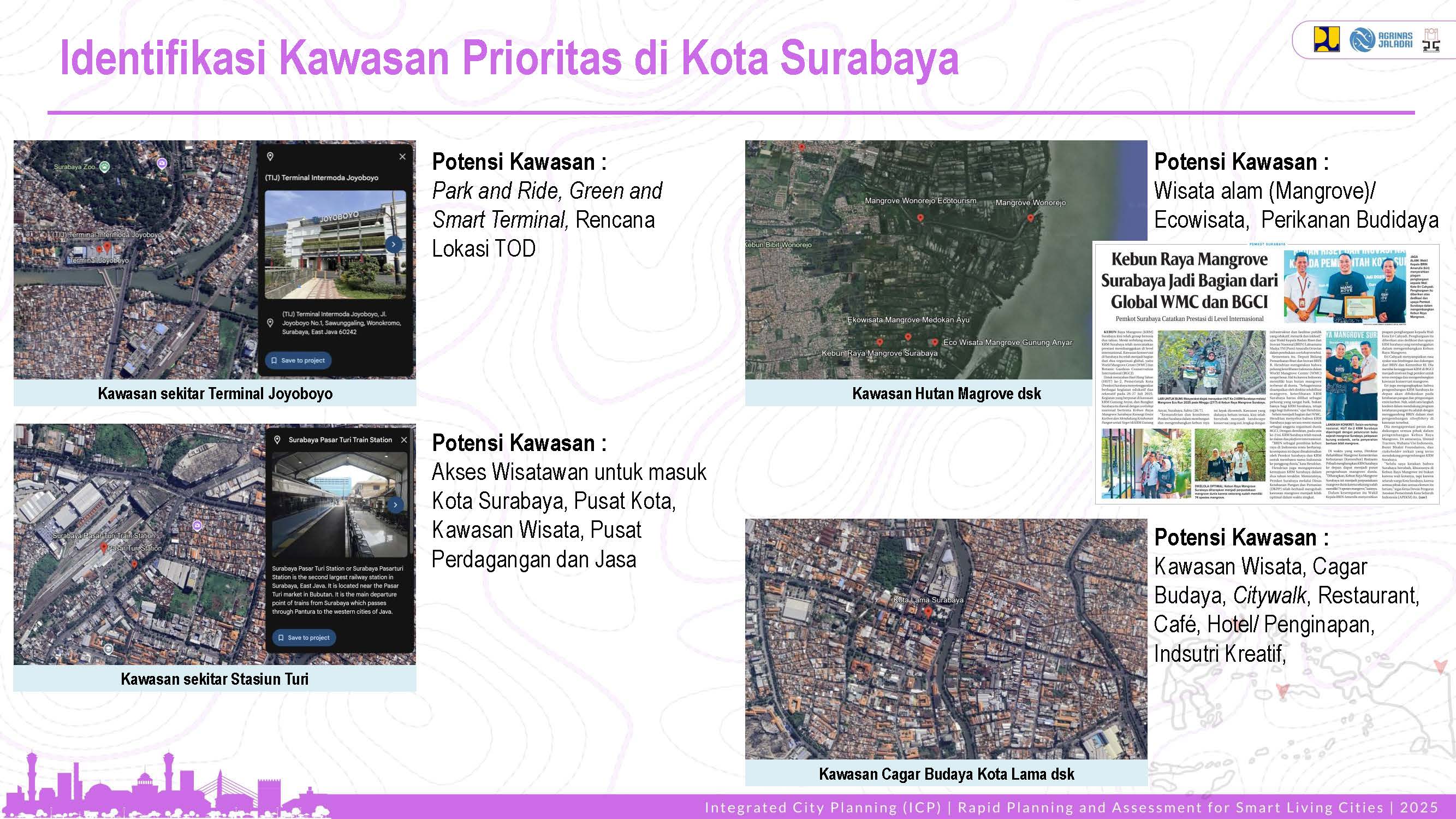 Visualisasi Surabaya 17