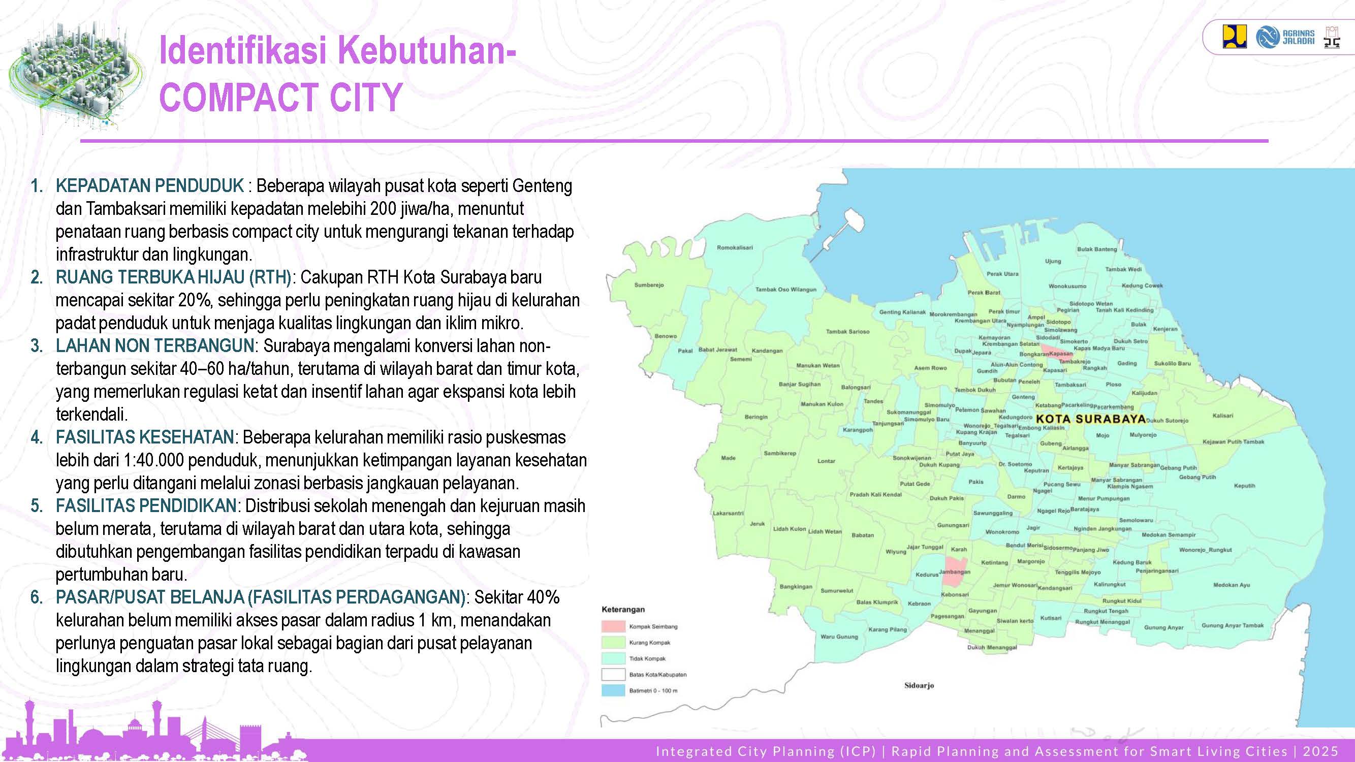 Visualisasi Surabaya 4