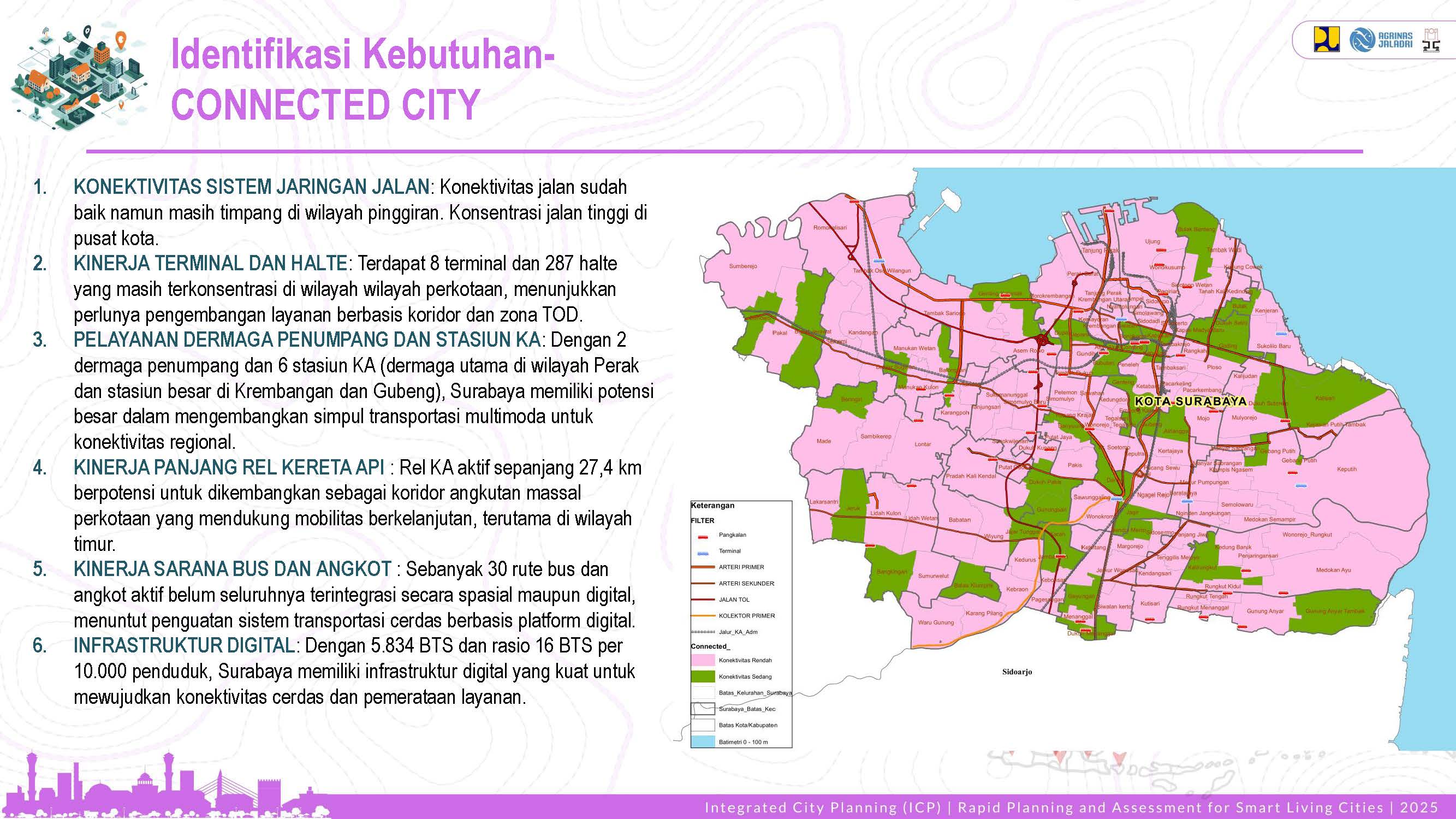 Visualisasi Surabaya 6