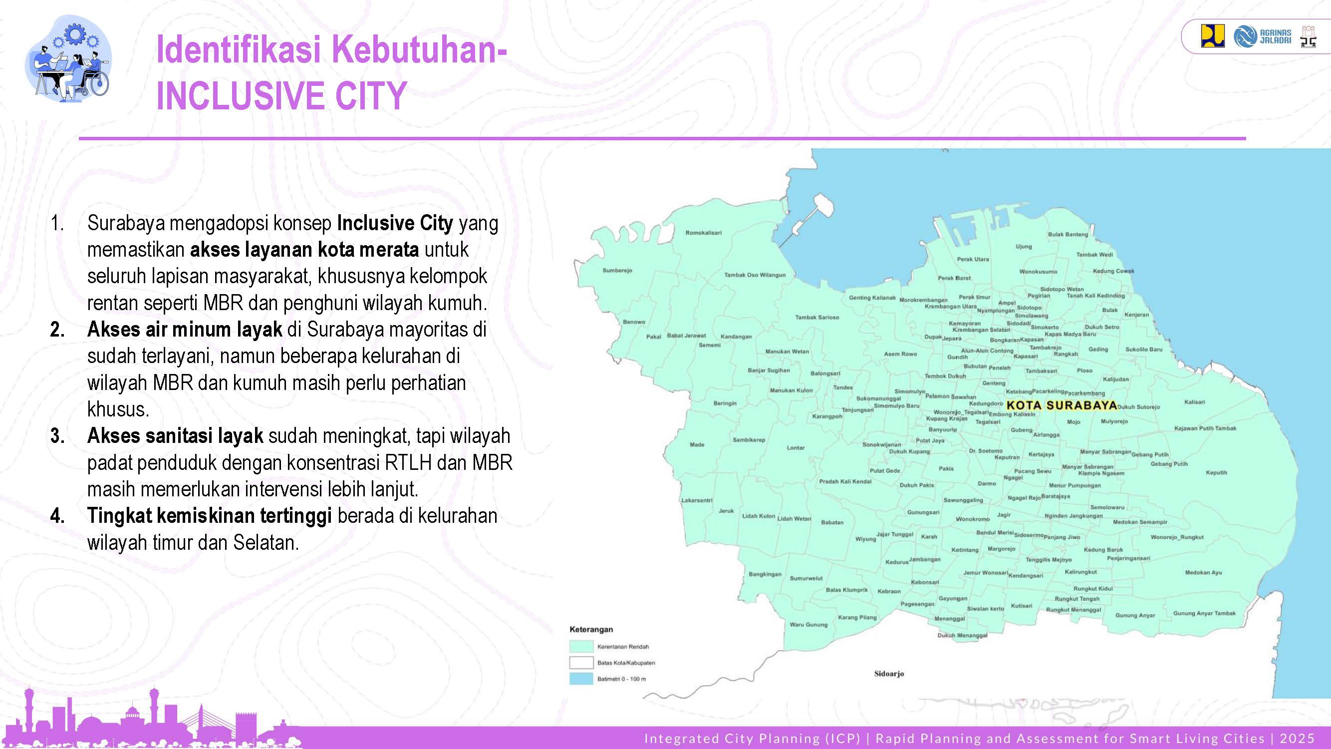Visualisasi Surabaya 8