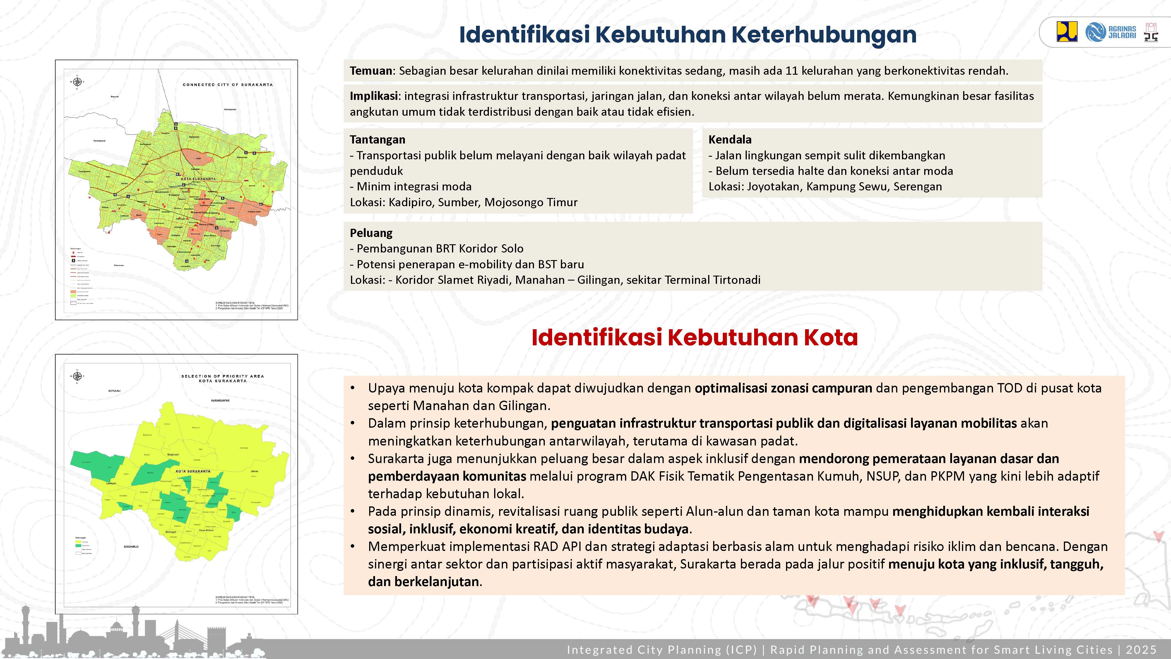 Visualisasi Surakarta 5