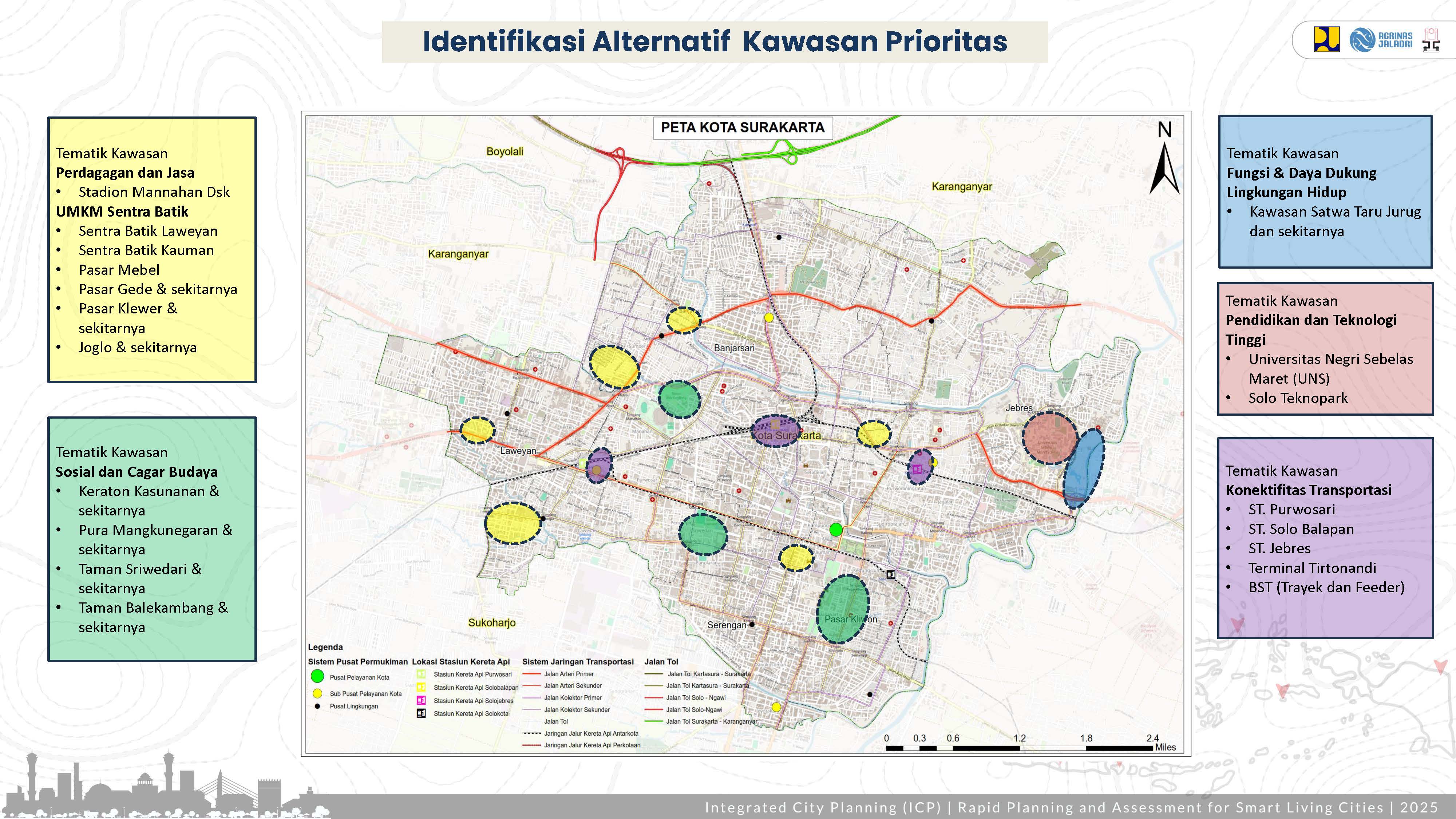 Visualisasi Surakarta 7