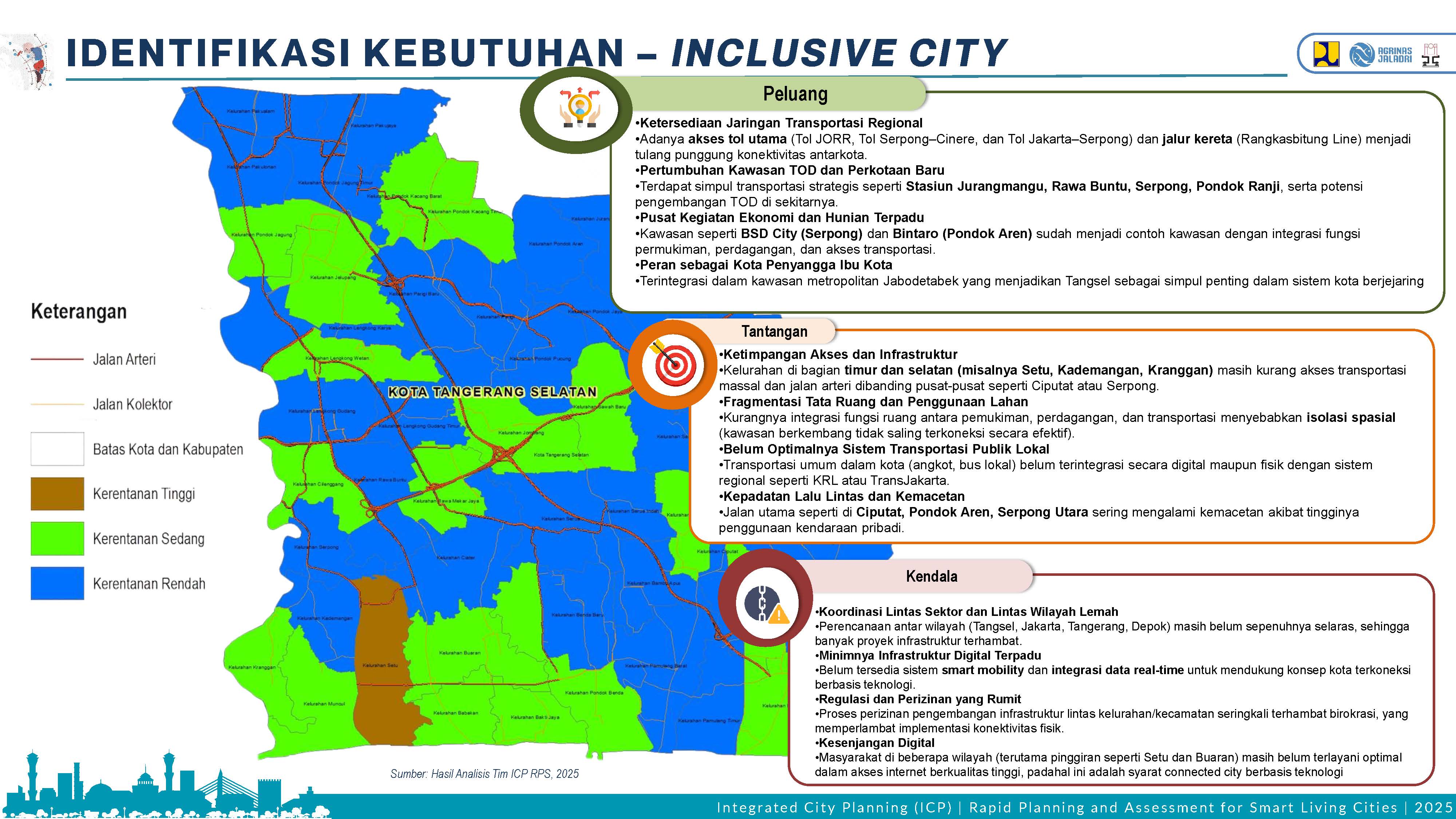 Visualisasi Tangsel 5
