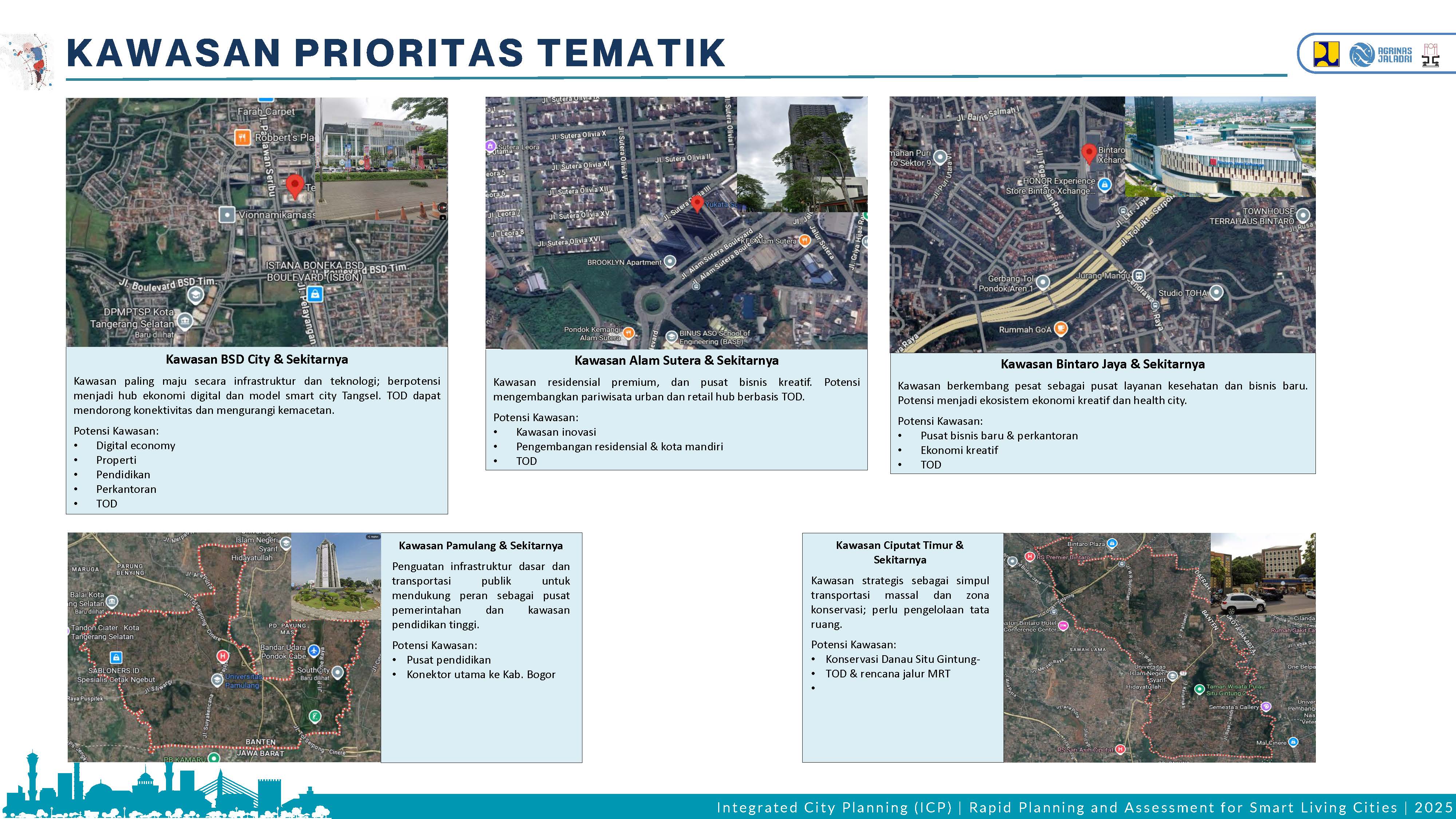 Visualisasi Tangsel 9